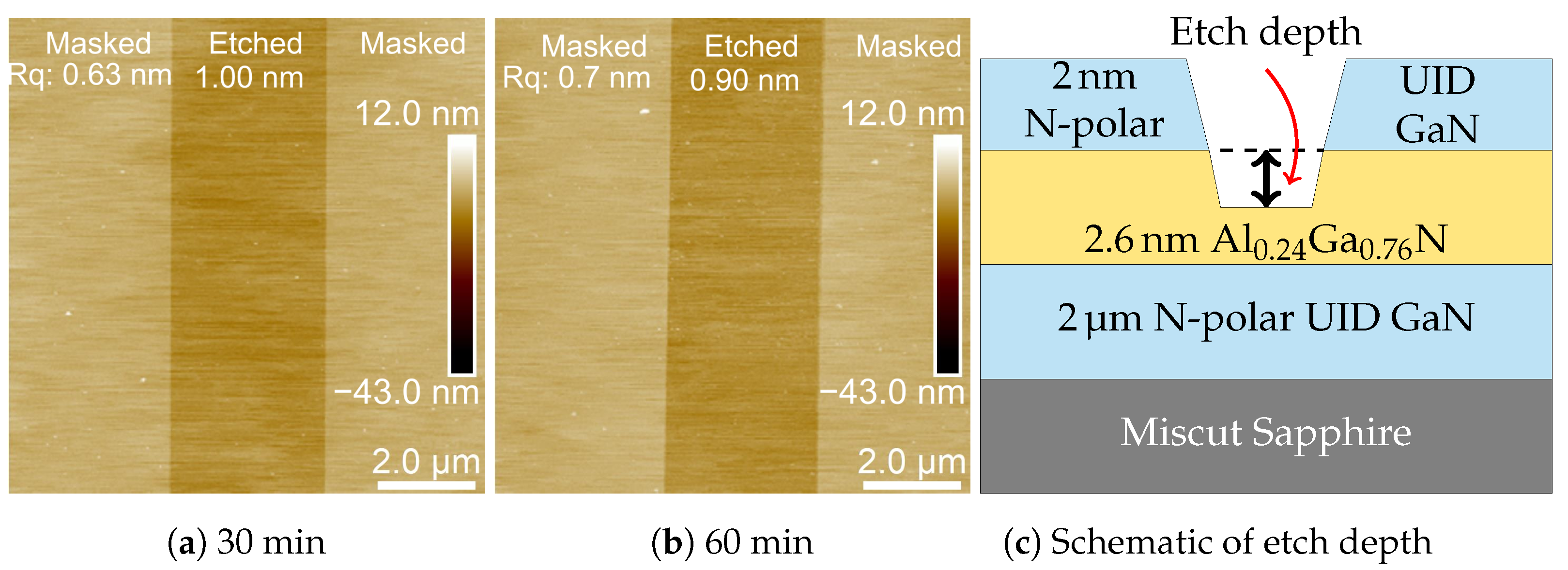 Crystals 14 00485 g009