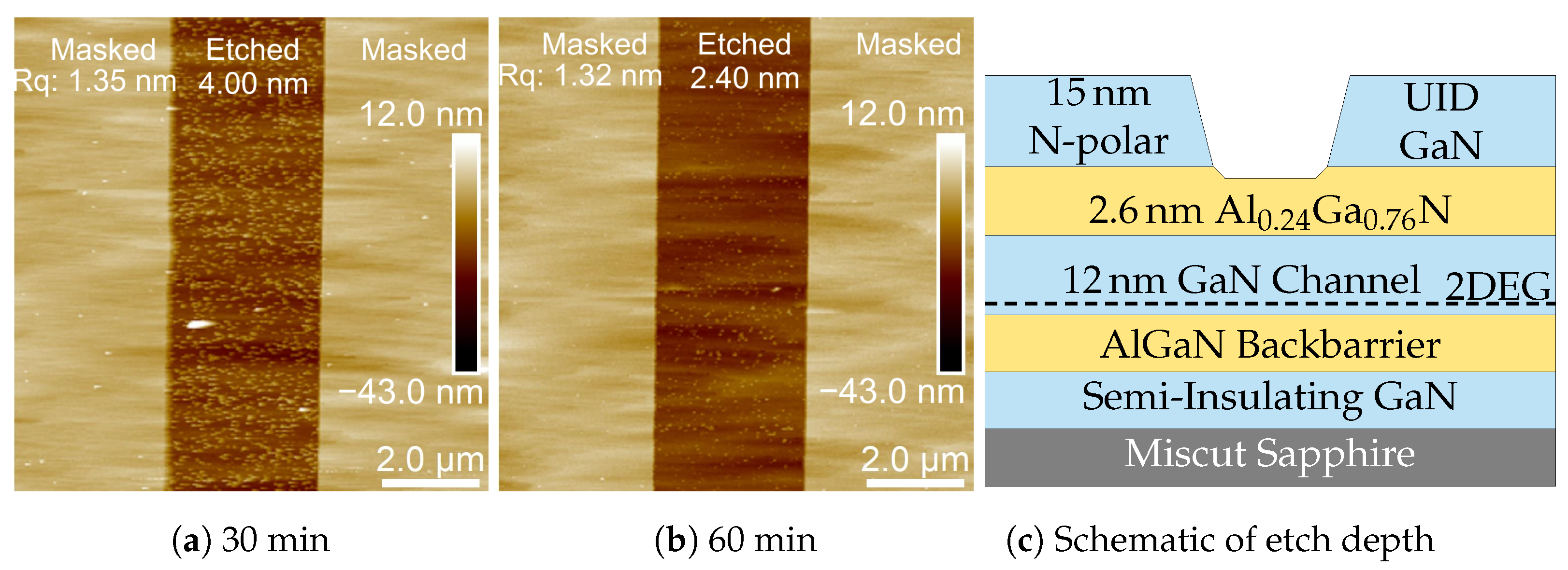 Crystals 14 00485 g011