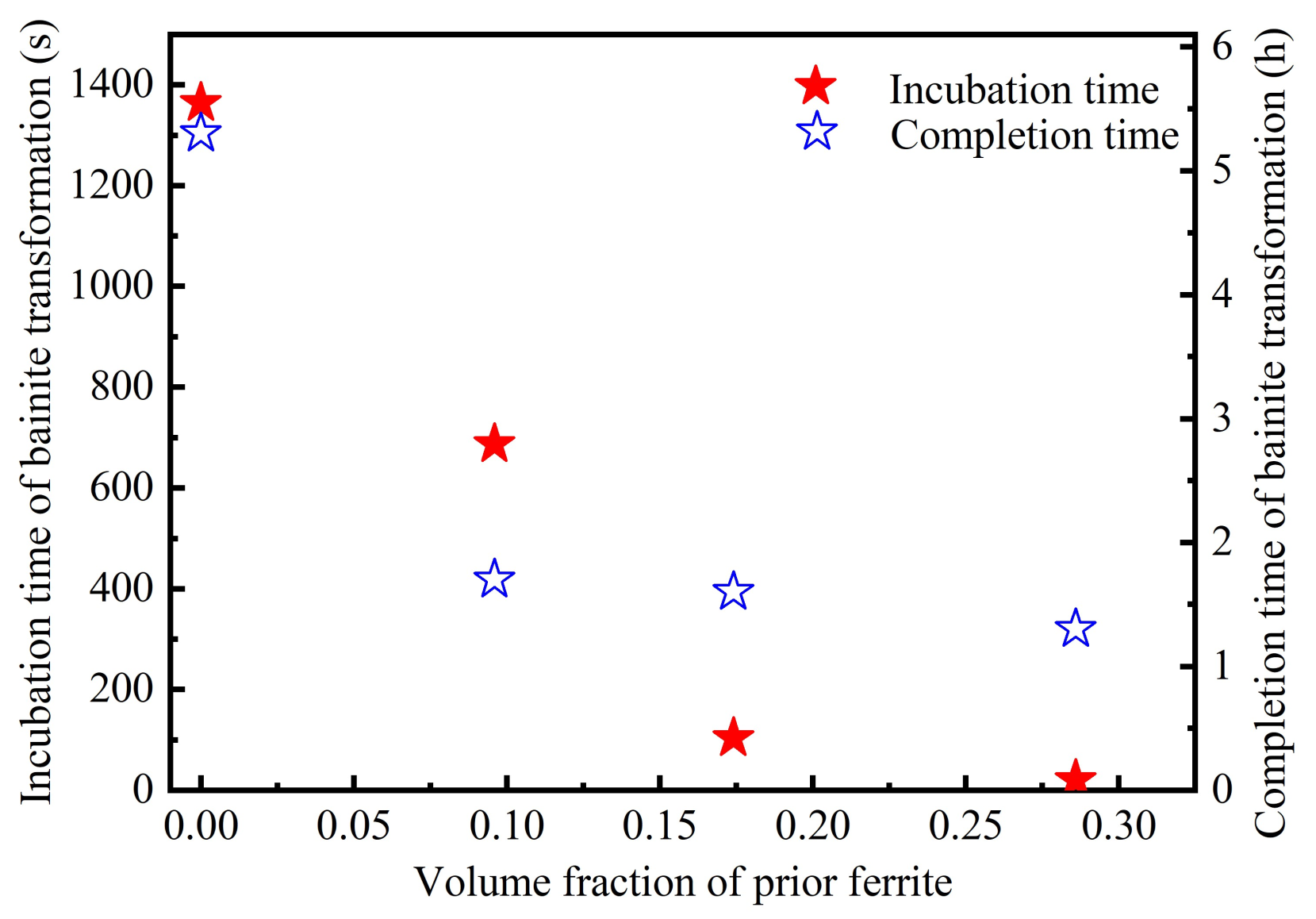 Crystals 14 00487 g003