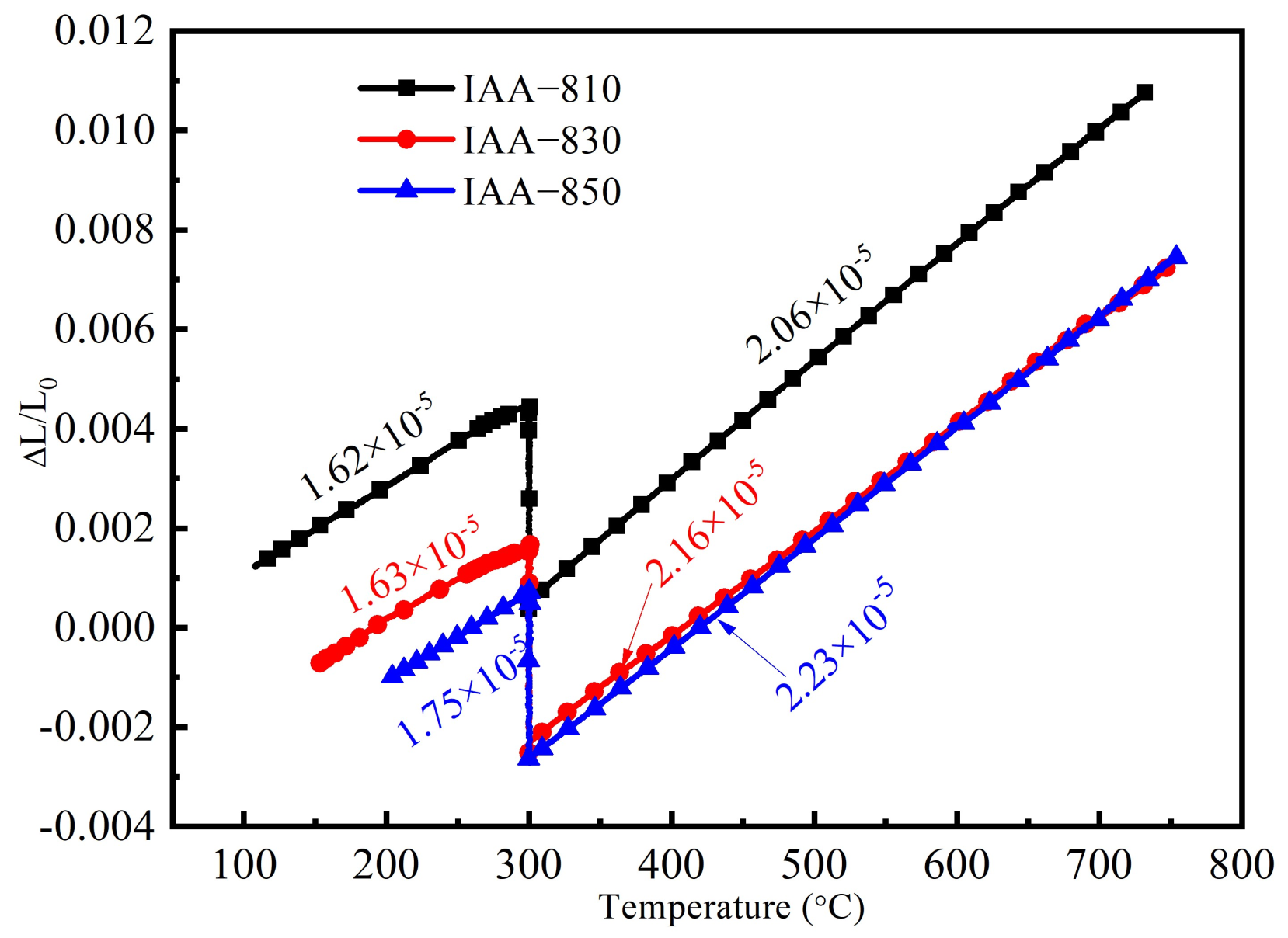 Crystals 14 00487 g006