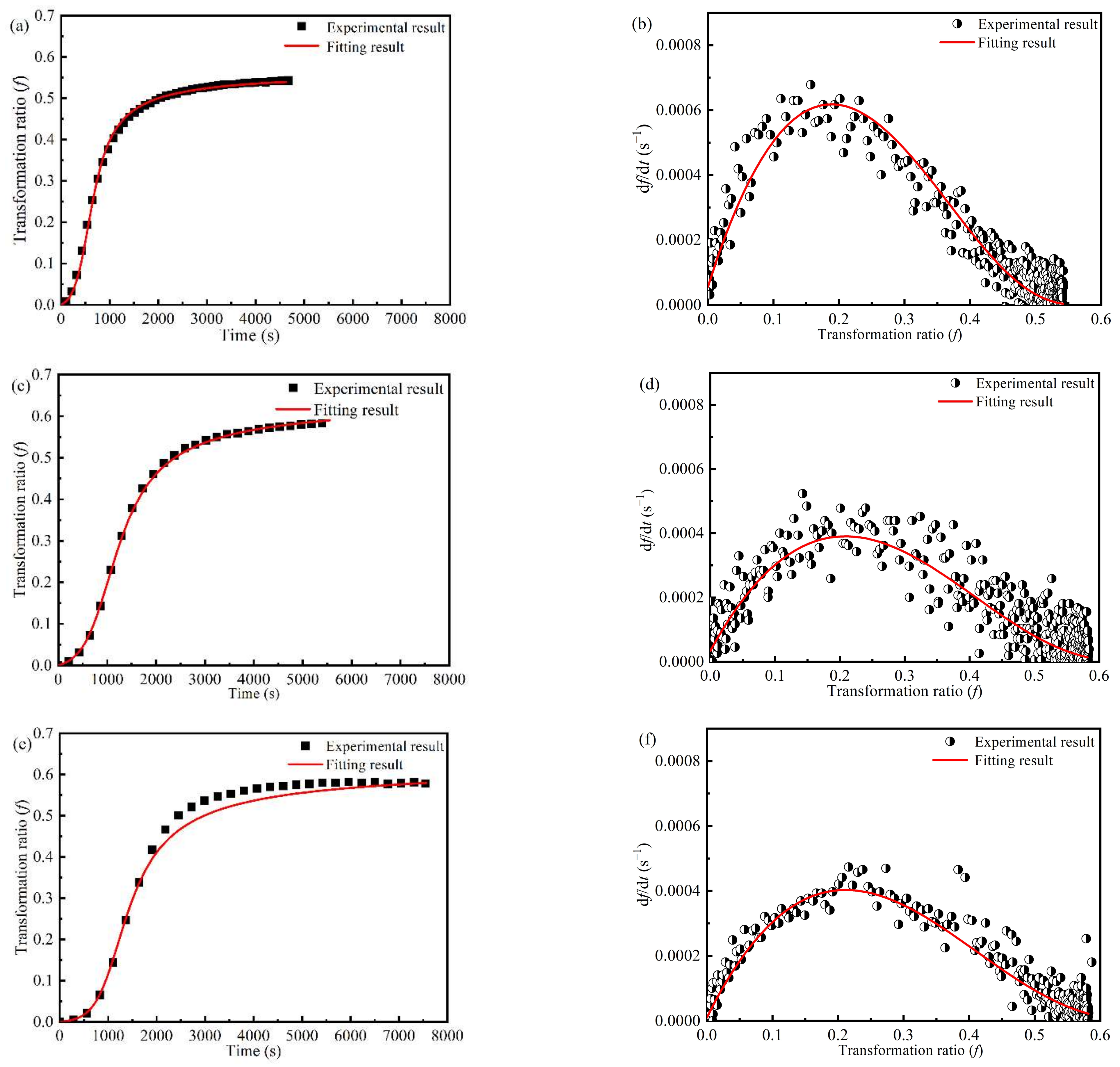 Crystals 14 00487 g007