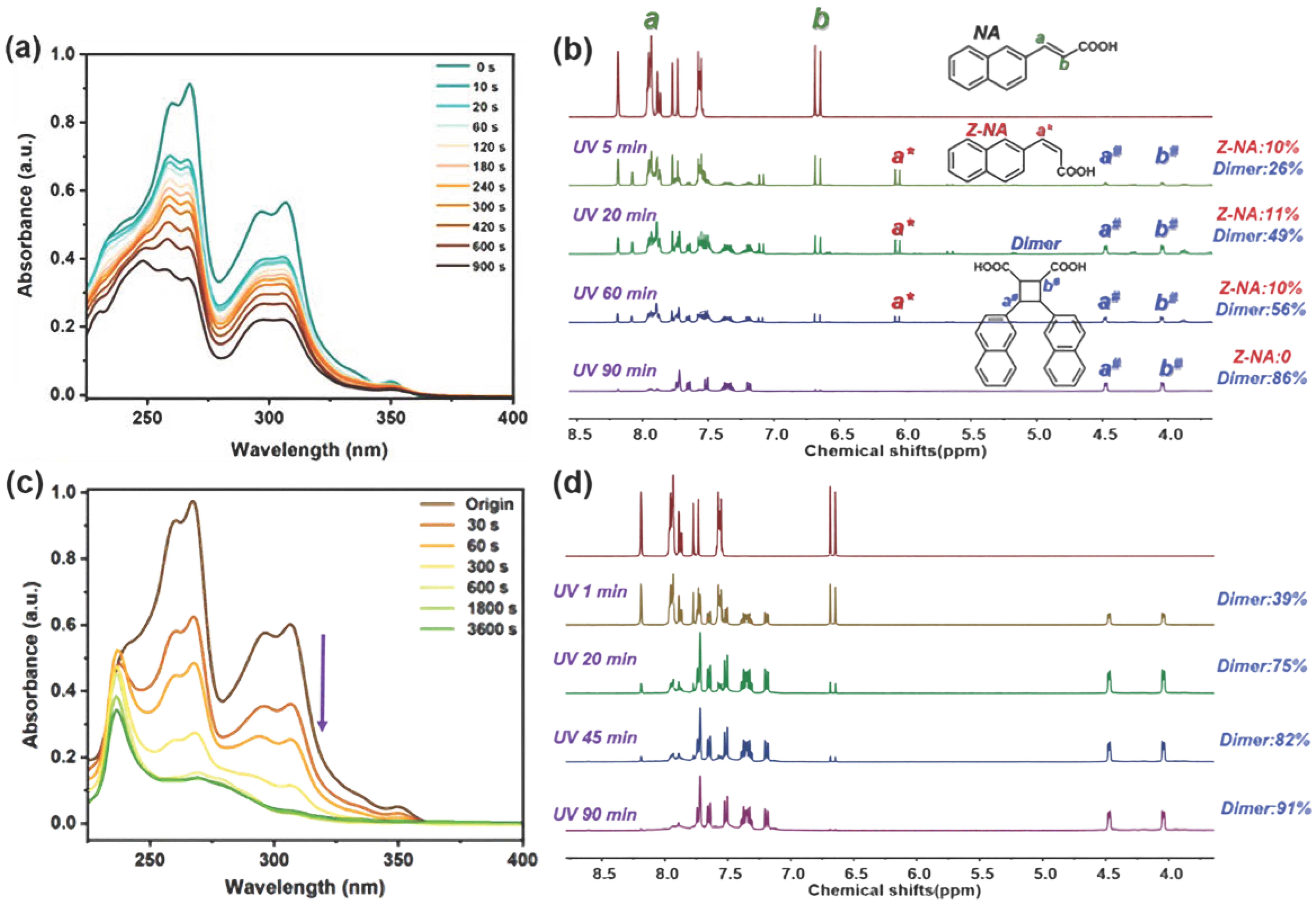 Crystals 14 00492 g002