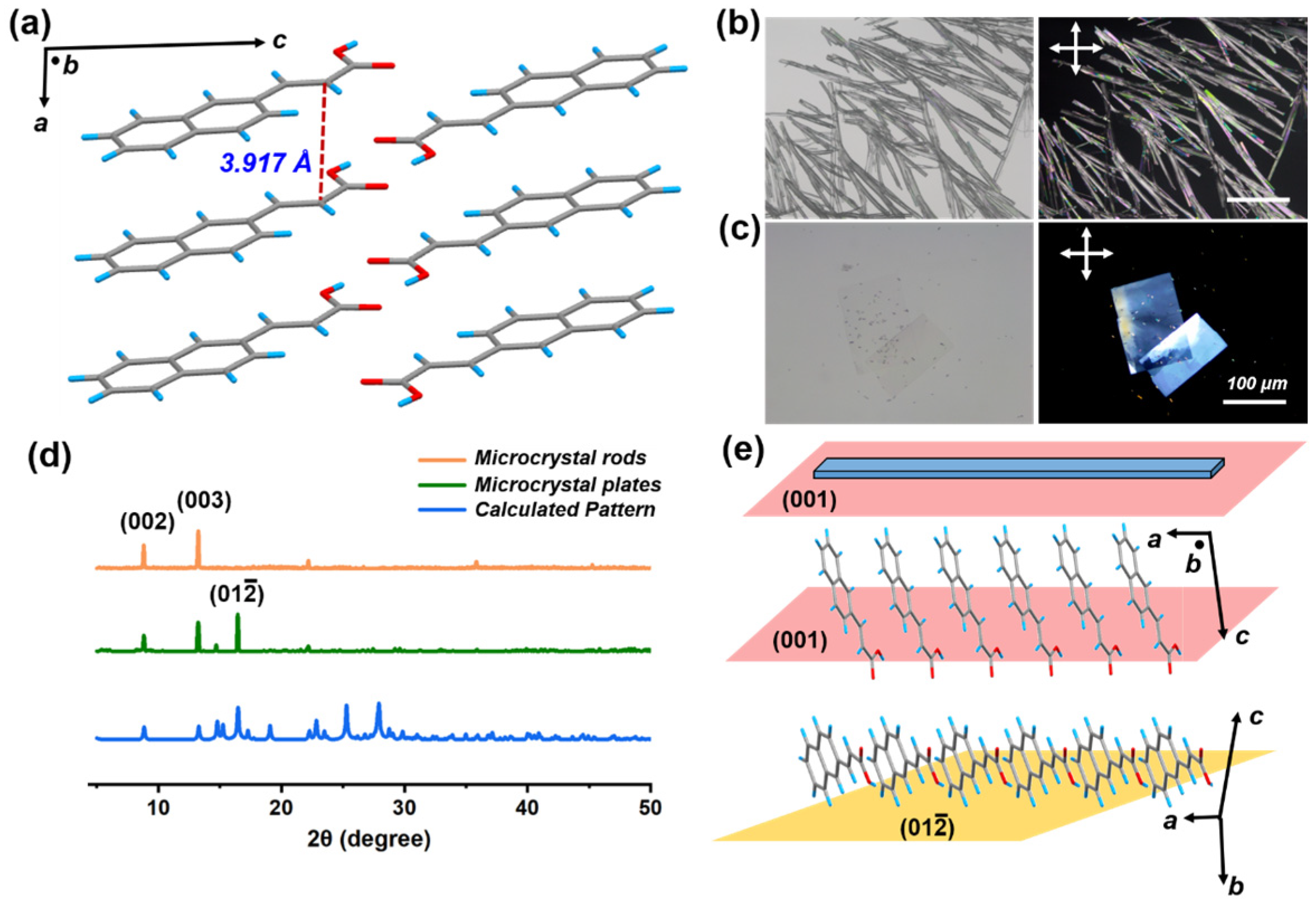 Crystals 14 00492 g003