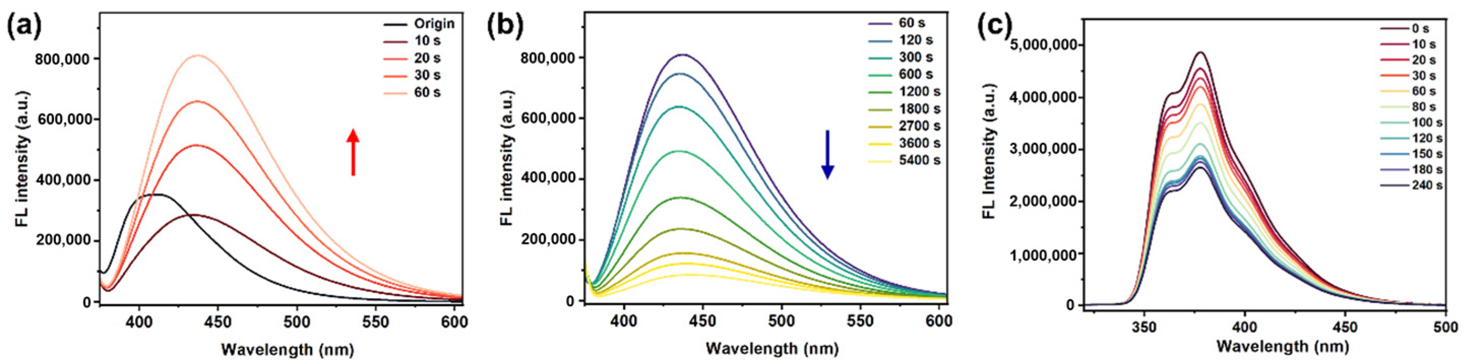 Crystals 14 00492 g005