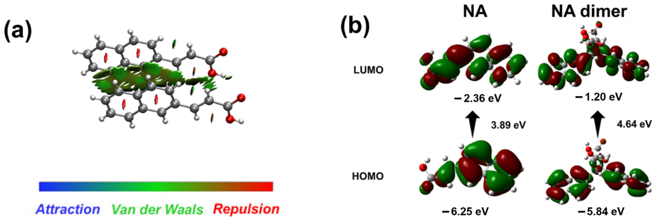 Crystals 14 00492 g006