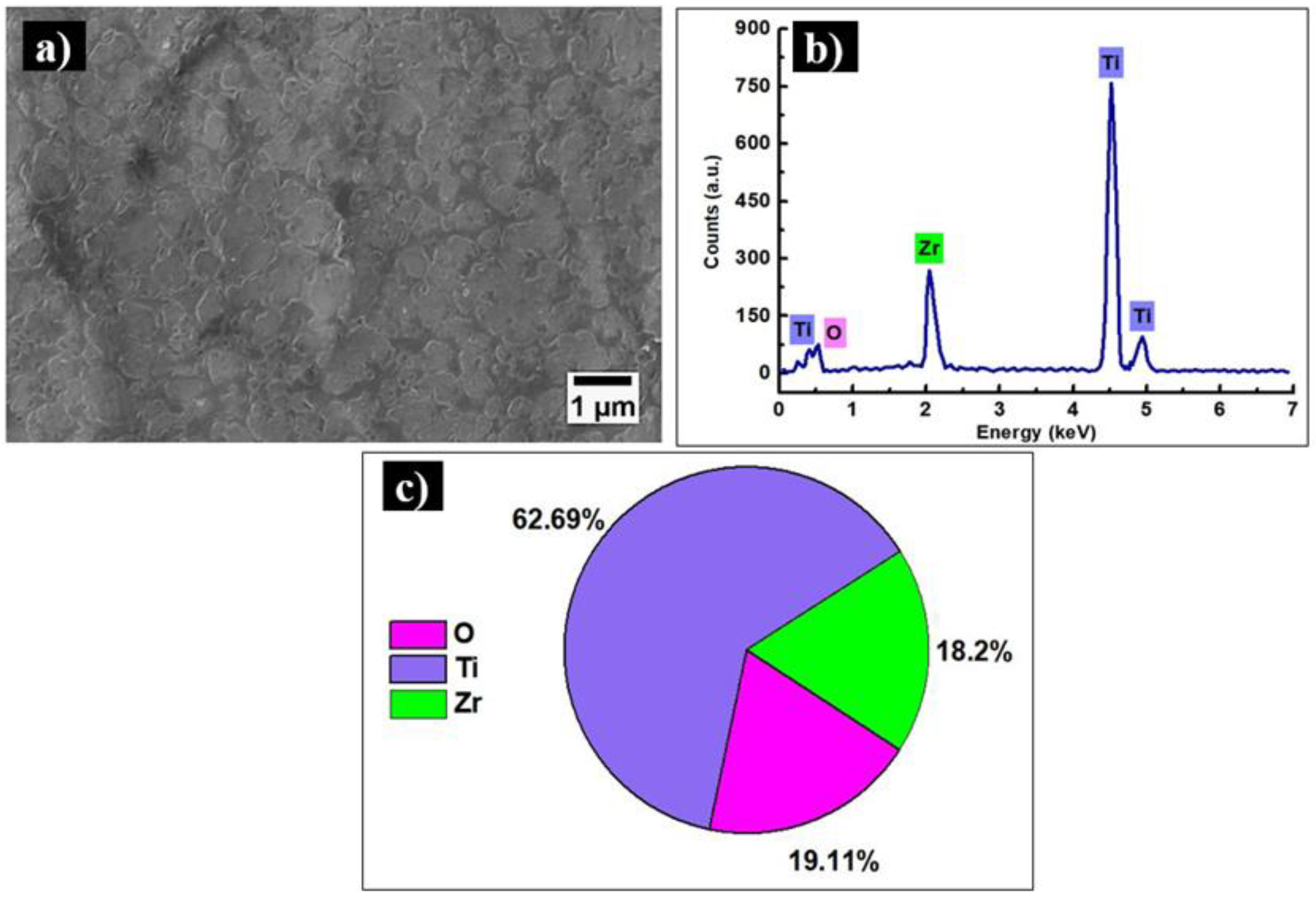 Crystals 14 00493 g008