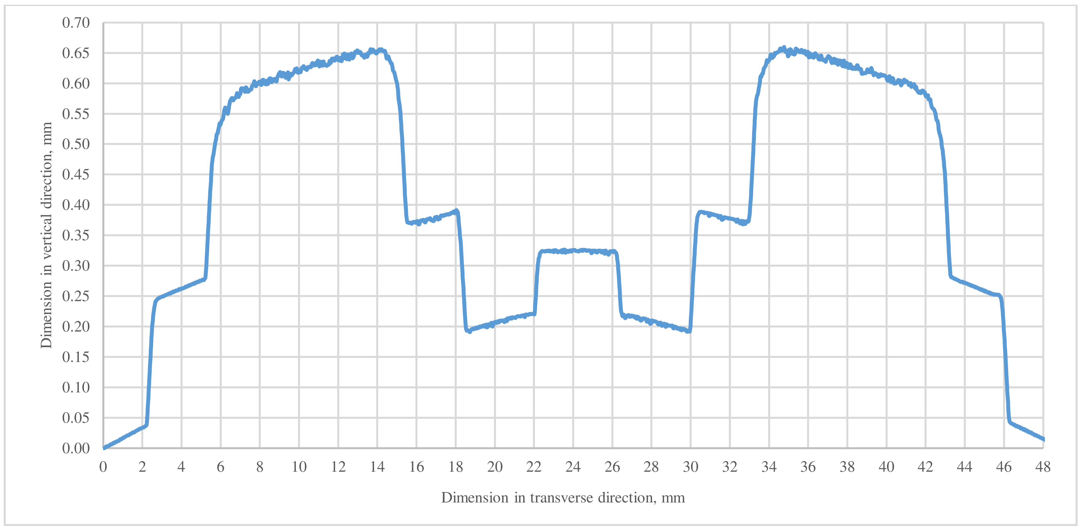 Crystals 14 00495 g004