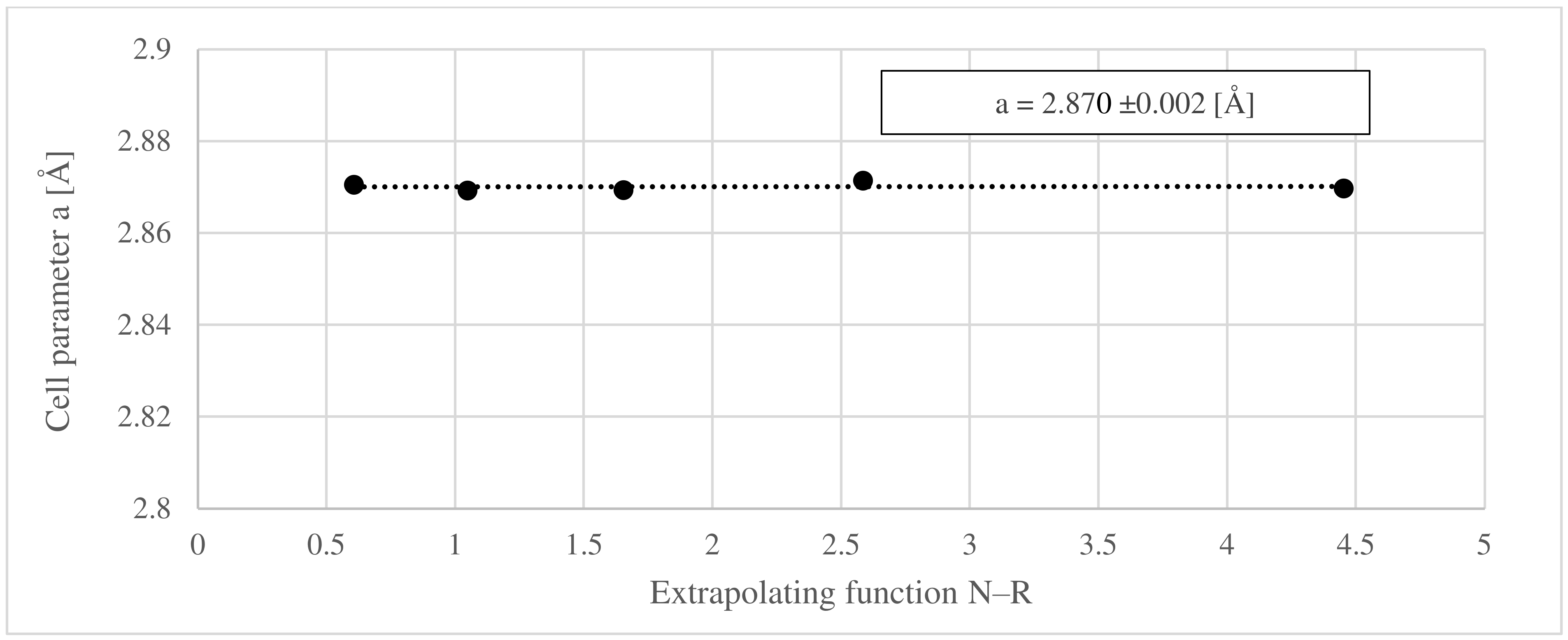 Crystals 14 00495 g006