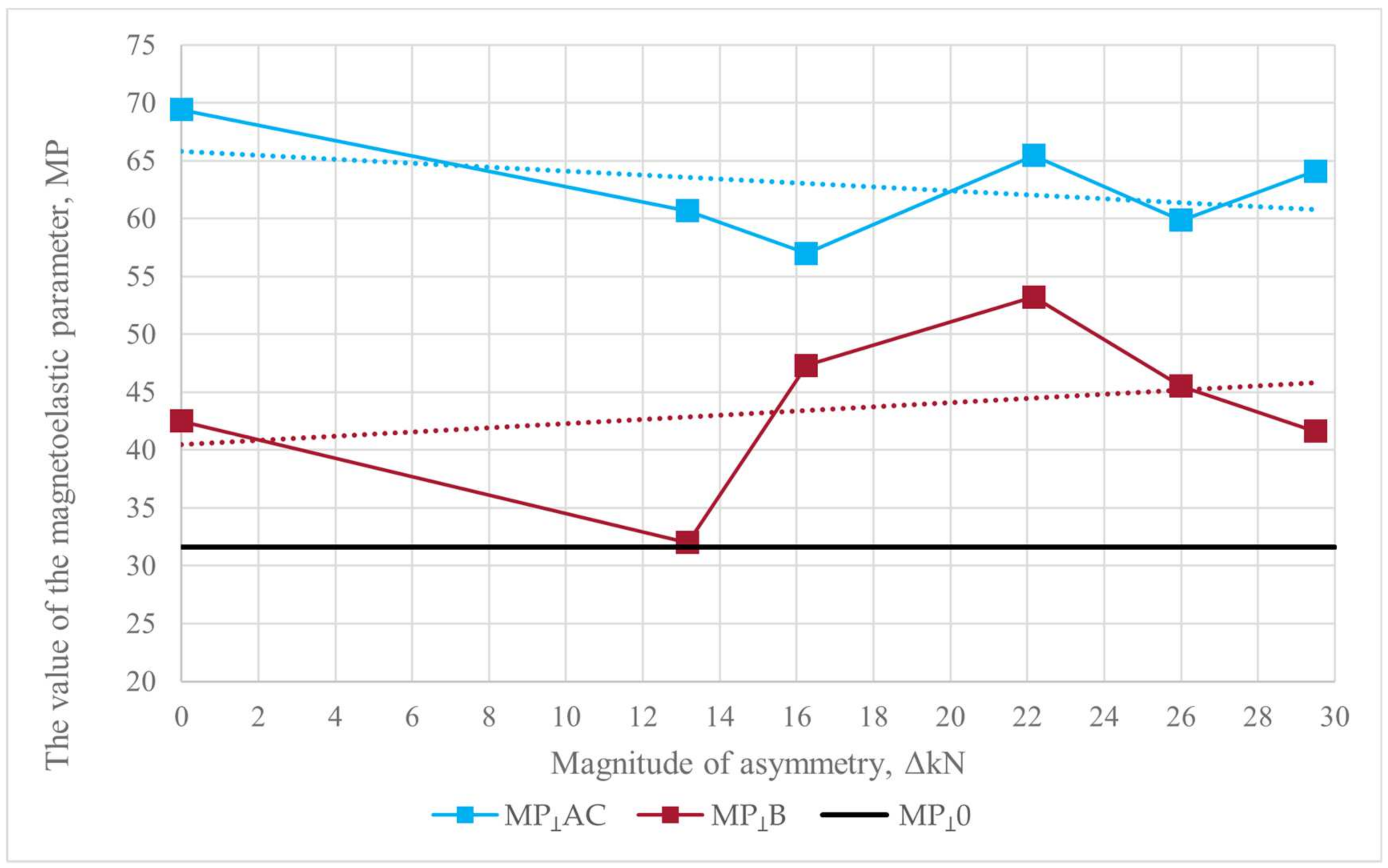 Crystals 14 00495 g014