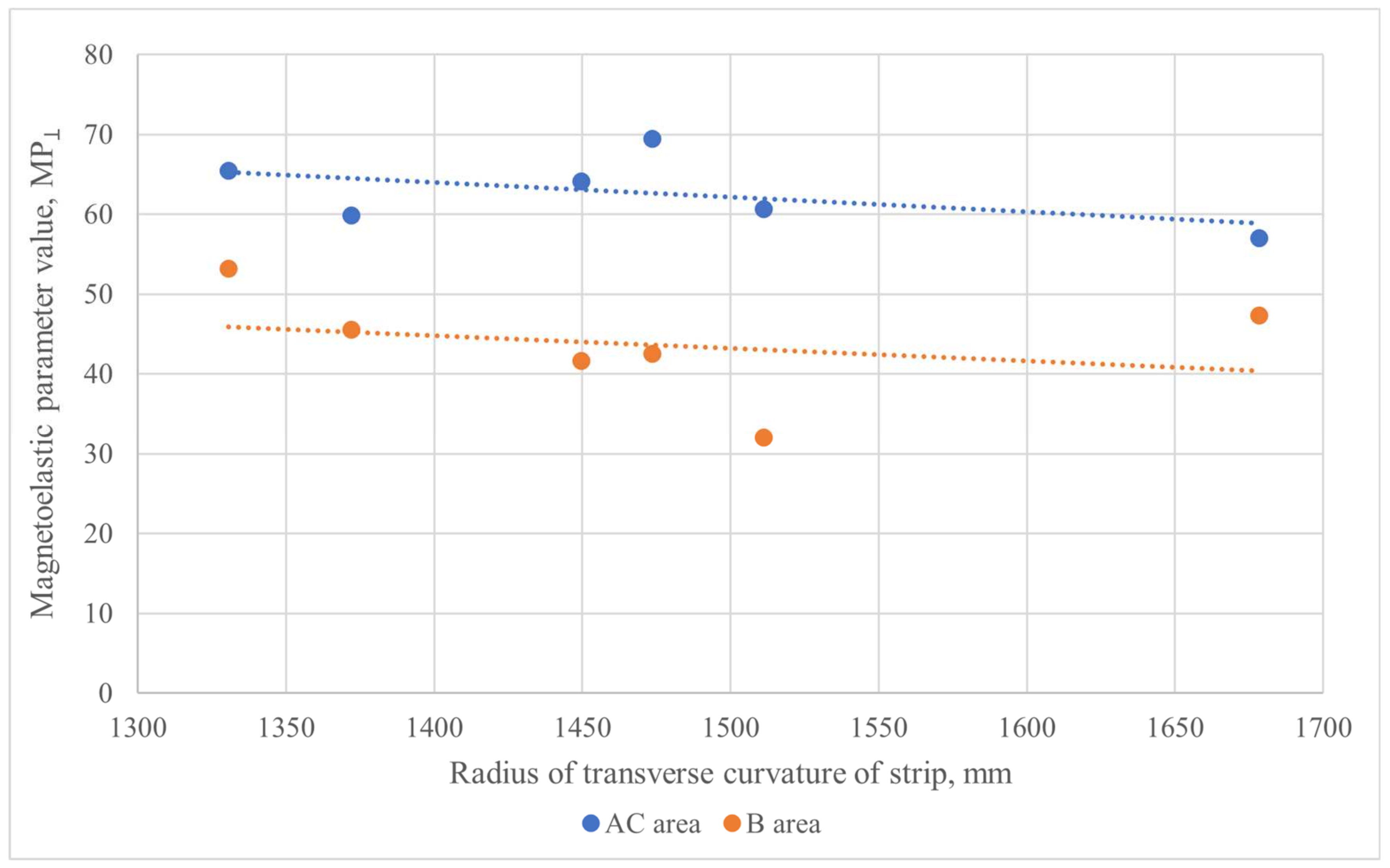 Crystals 14 00495 g015