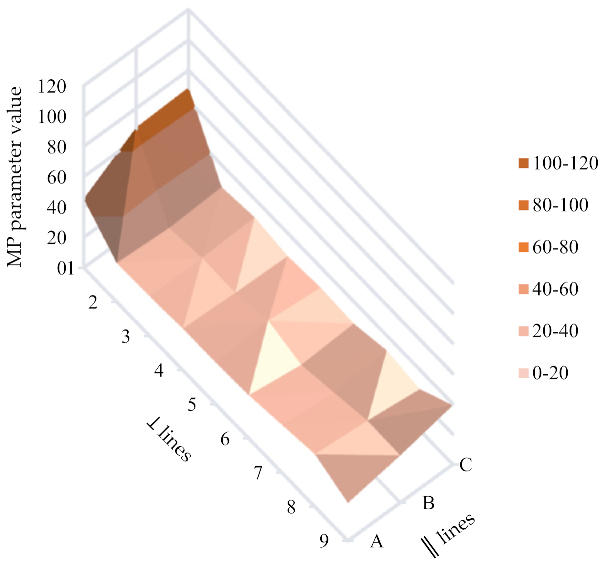 Crystals 14 00495 i001
