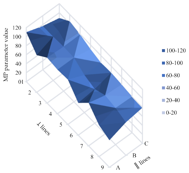 Crystals 14 00495 i002