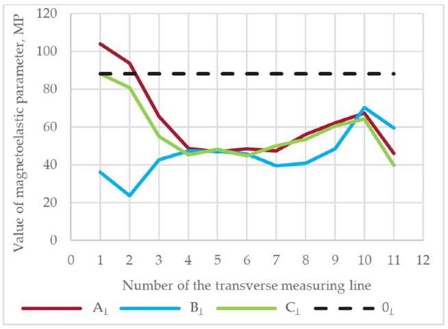 Crystals 14 00495 i014