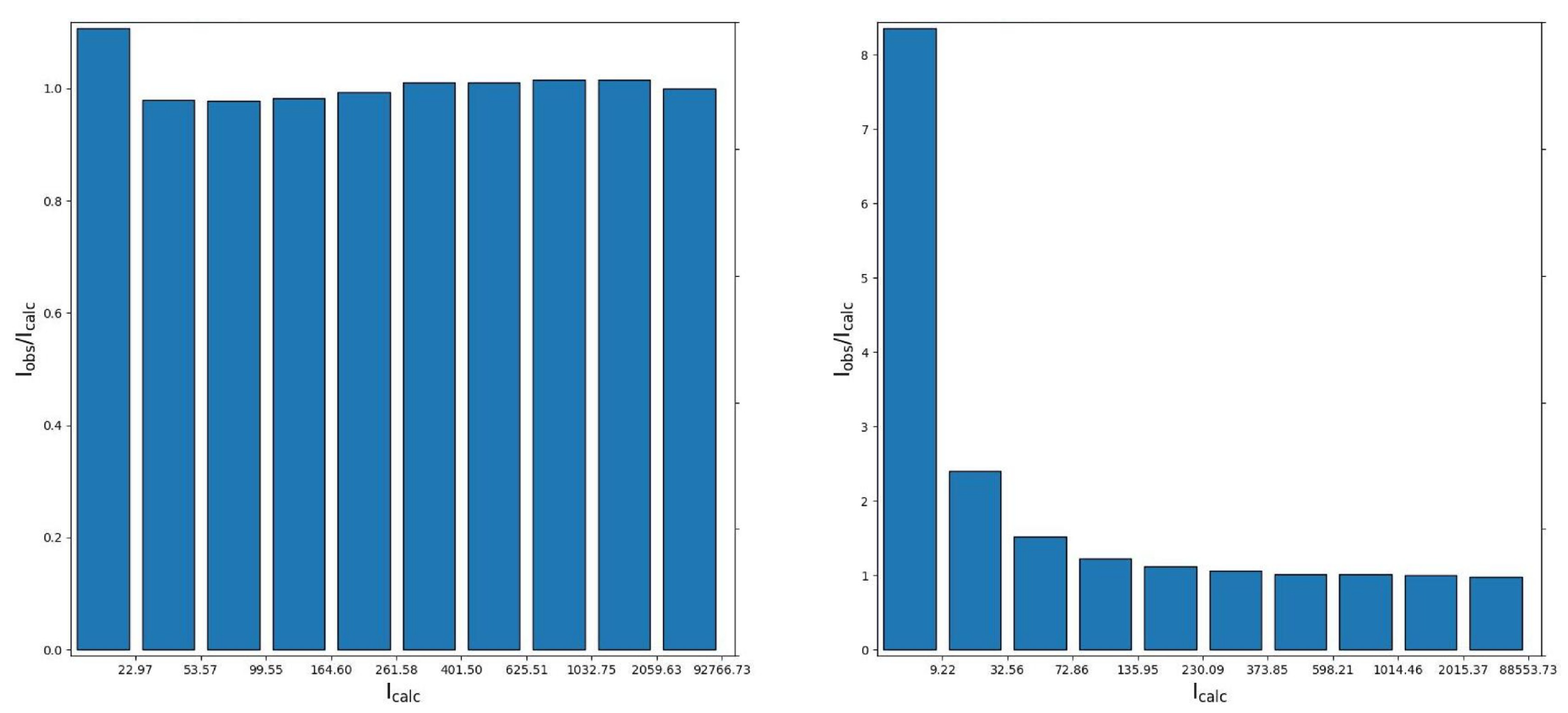 Crystals 14 00498 g007