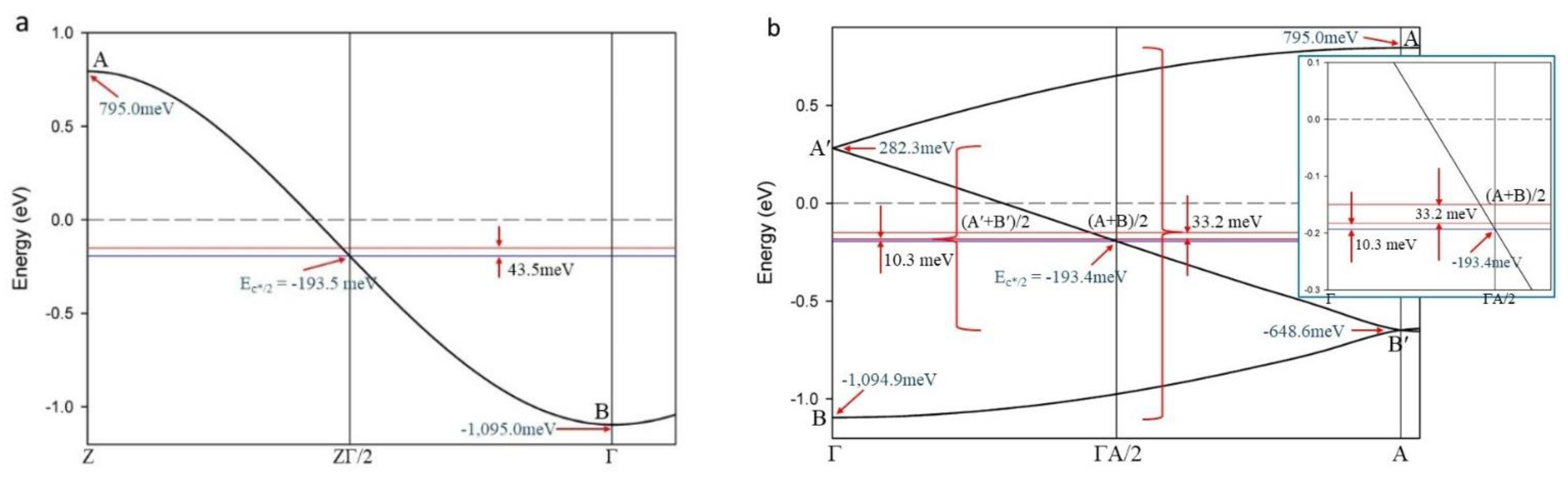 Crystals 14 00499 g002