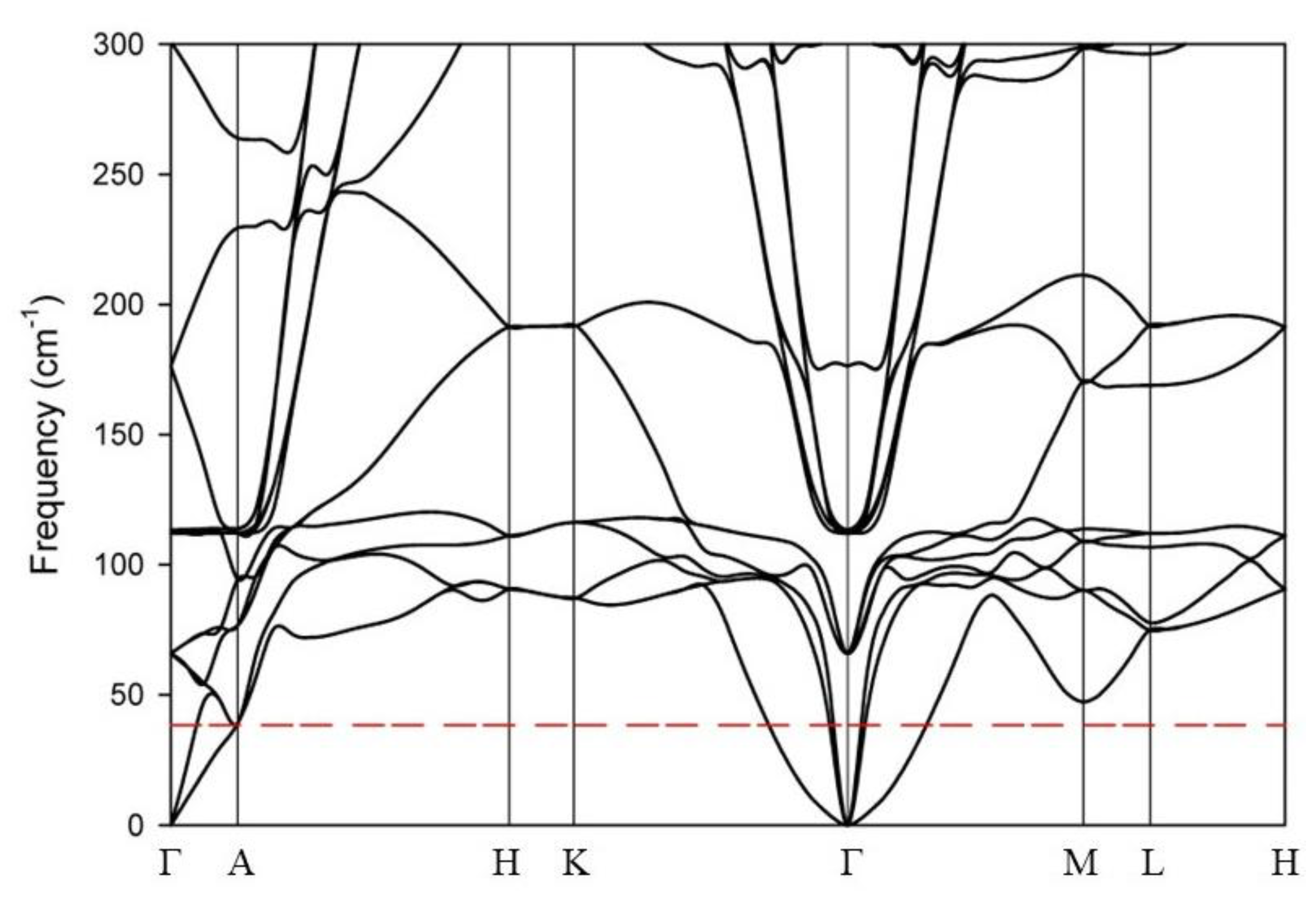 Crystals 14 00499 g008
