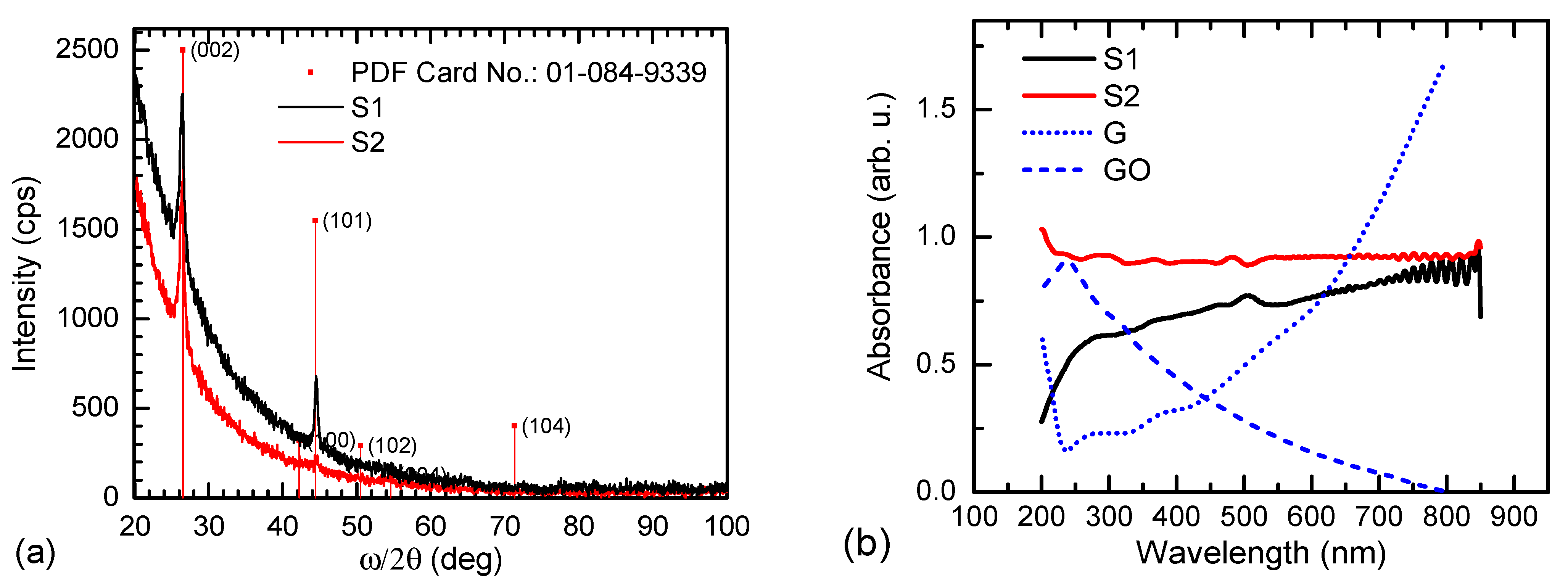 Crystals 14 00505 g003