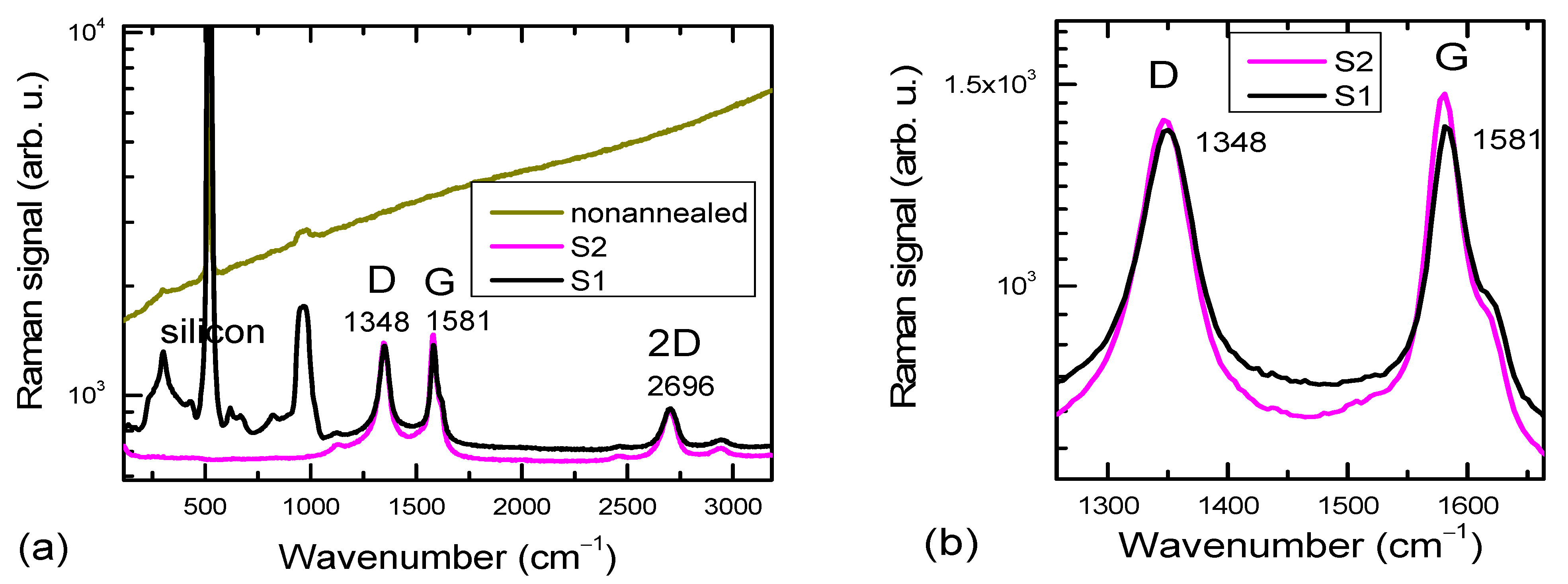 Crystals 14 00505 g004