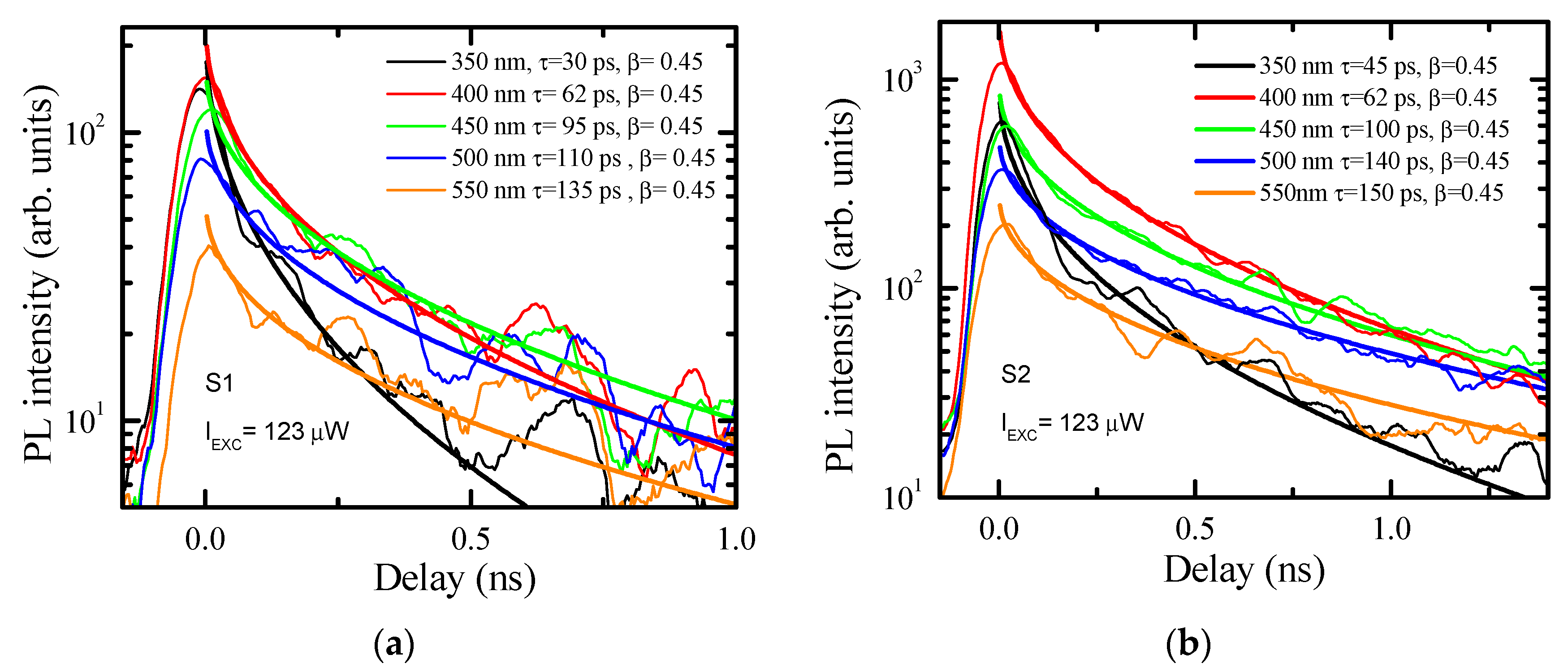 Crystals 14 00505 g006