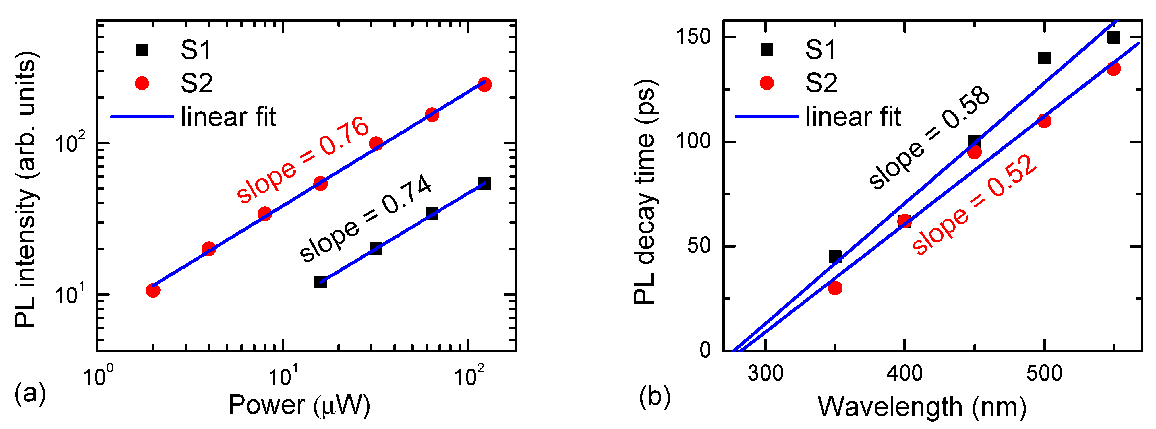 Crystals 14 00505 g007
