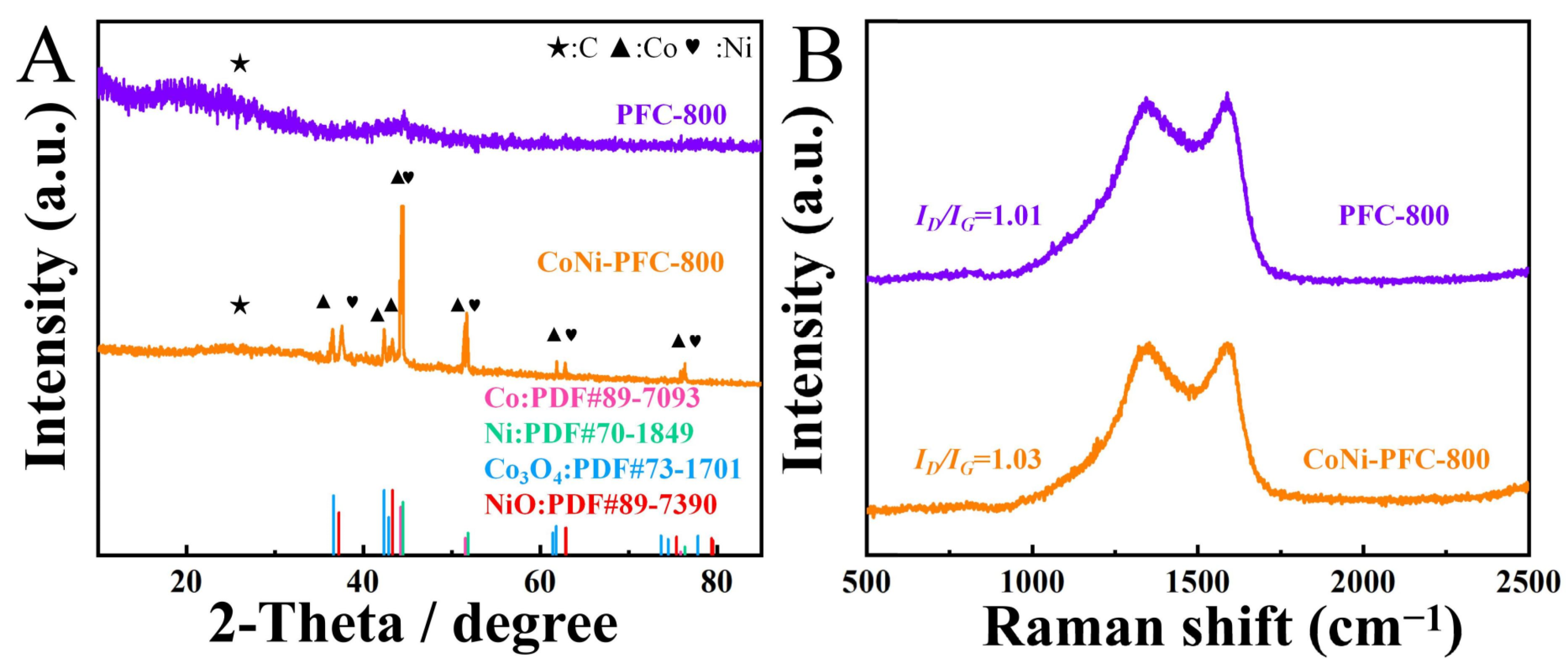 Crystals 14 00506 g003