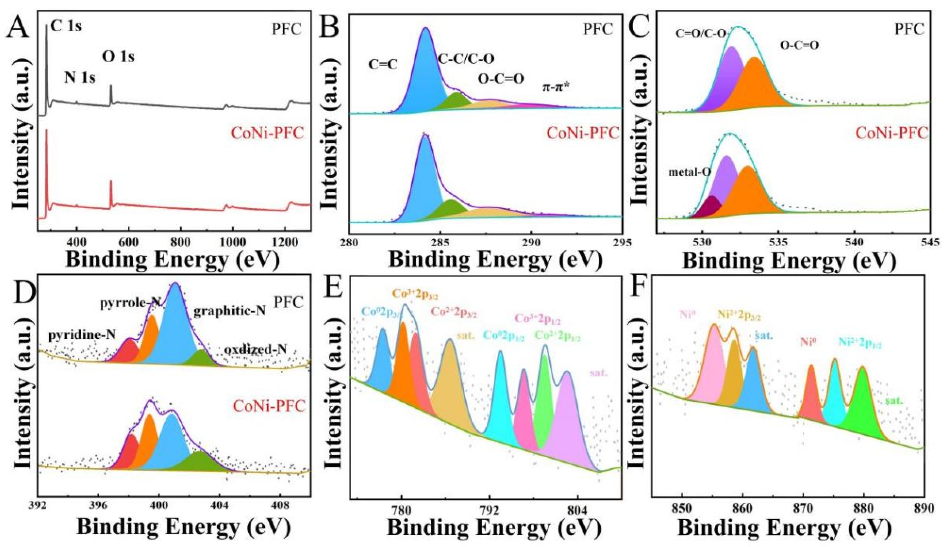 Crystals 14 00506 g004
