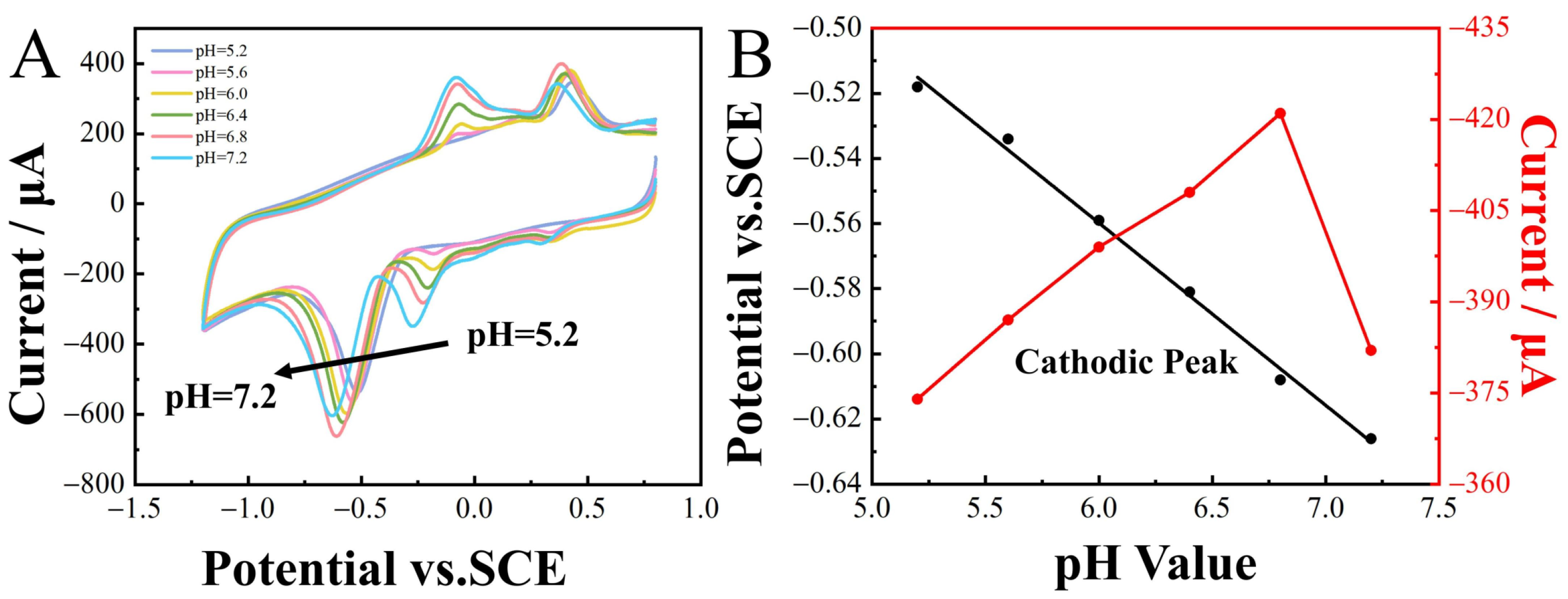 Crystals 14 00506 g006