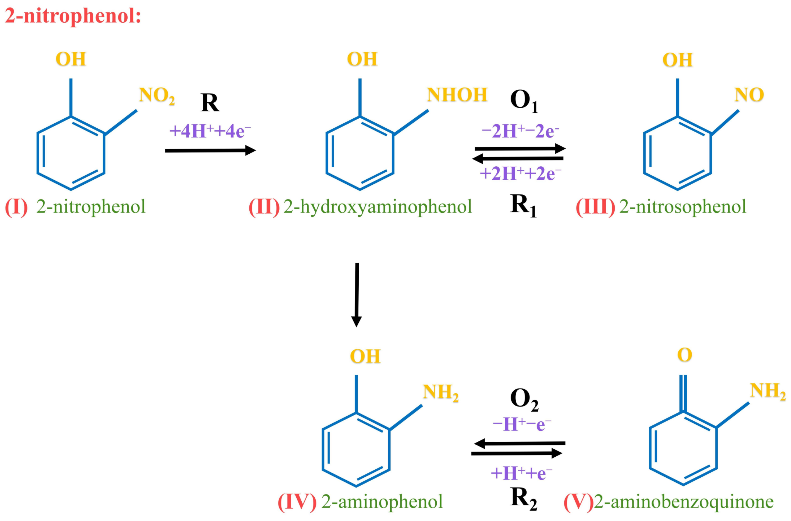 Crystals 14 00506 sch001