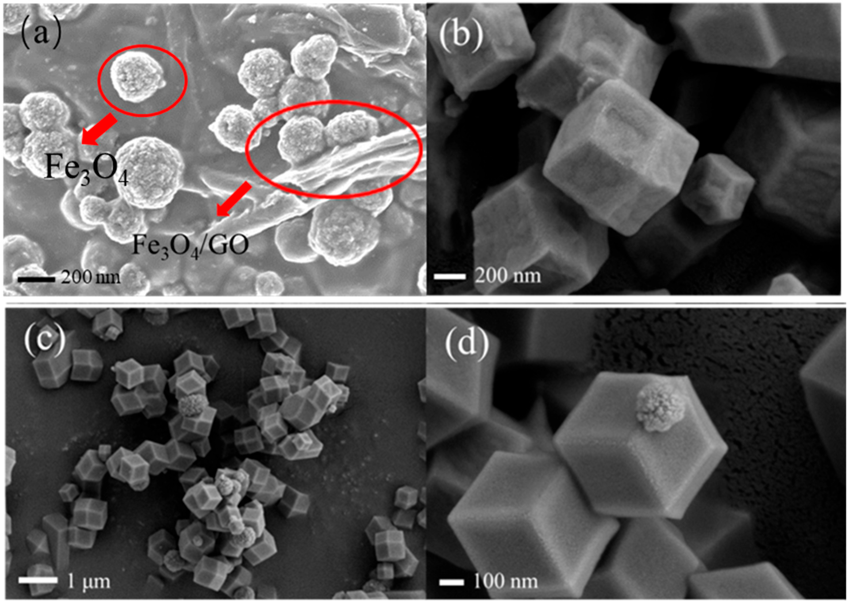 Crystals 14 00508 g003 Crystals 14 00508 g003