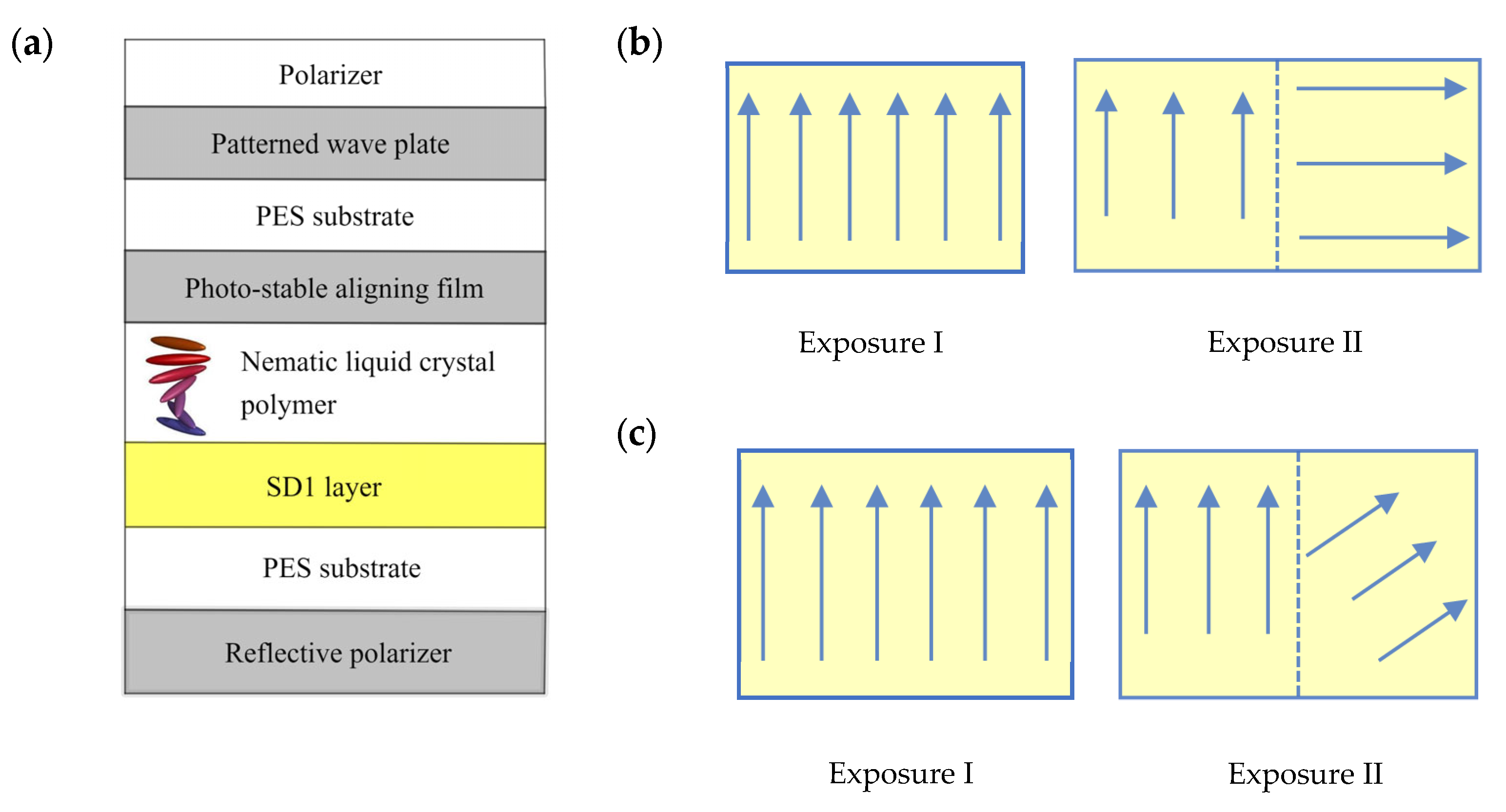 Crystals 14 00512 g003
