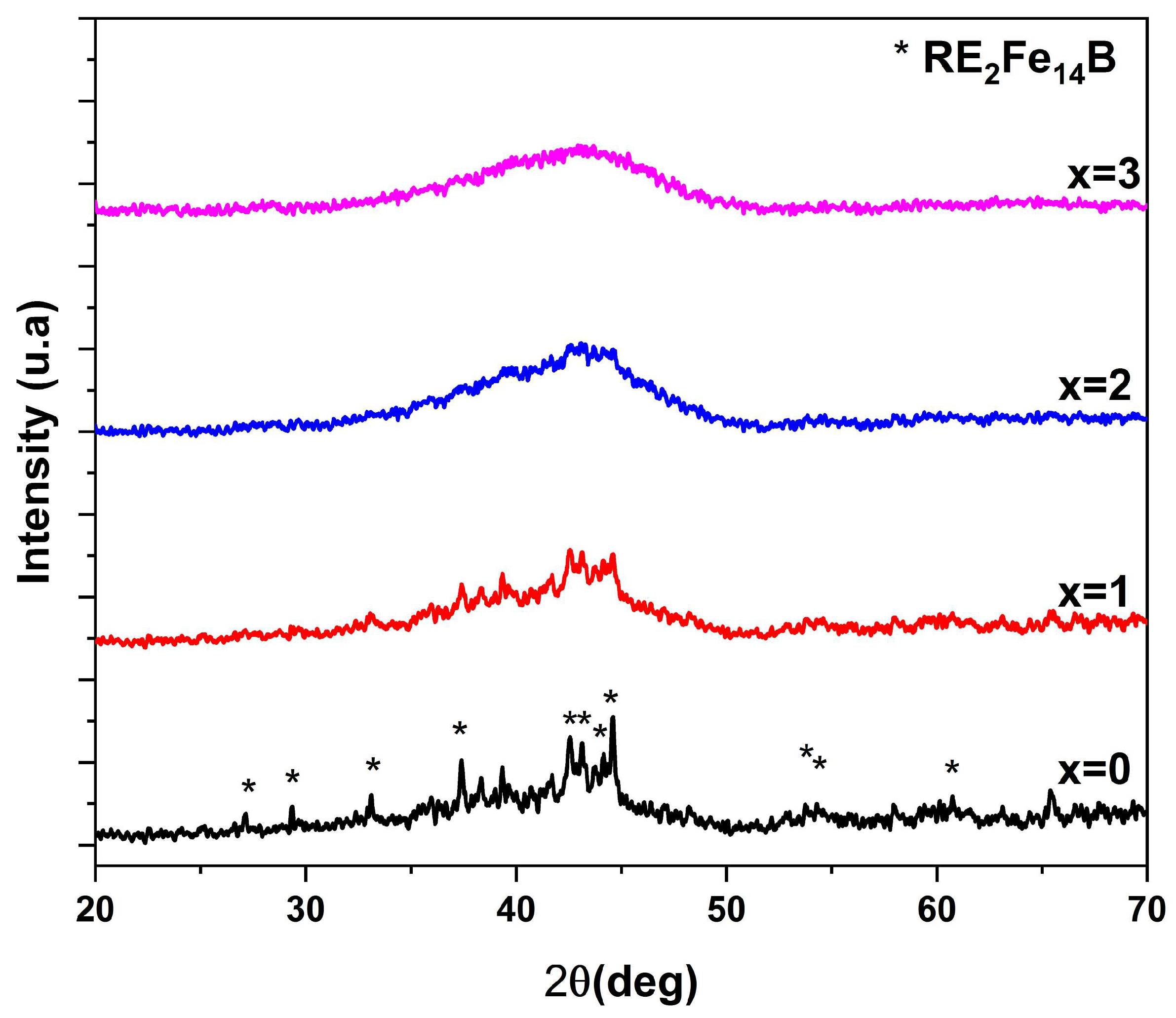 Crystals 14 00517 g001 Crystals 14 00517 g001
