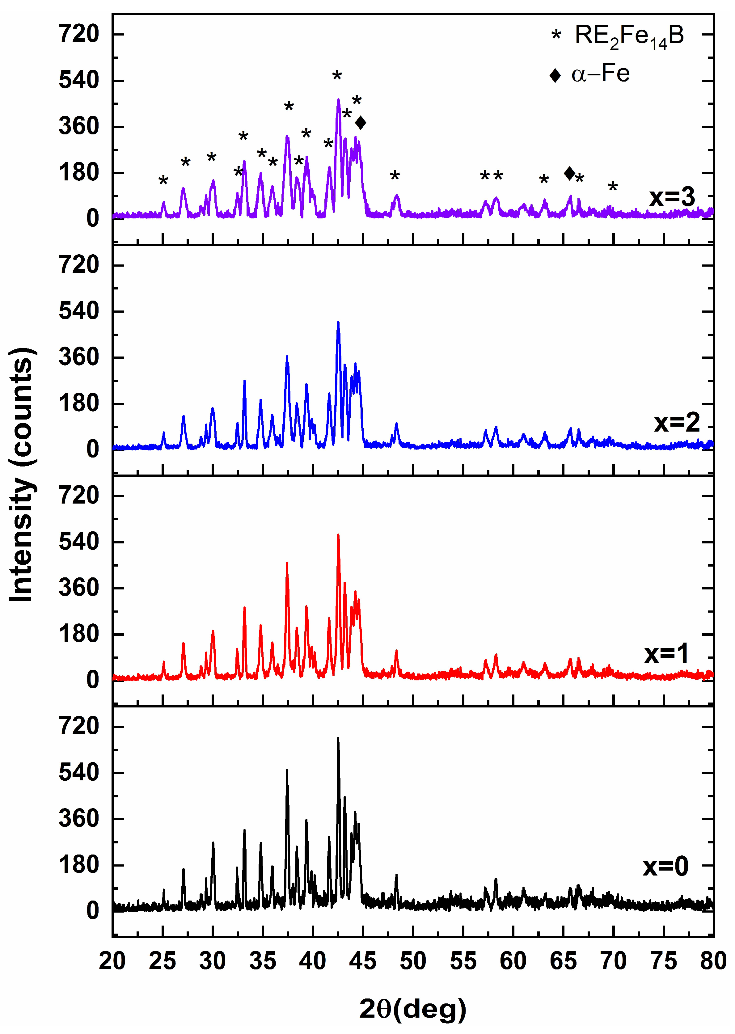 Crystals 14 00517 g003 Crystals 14 00517 g003