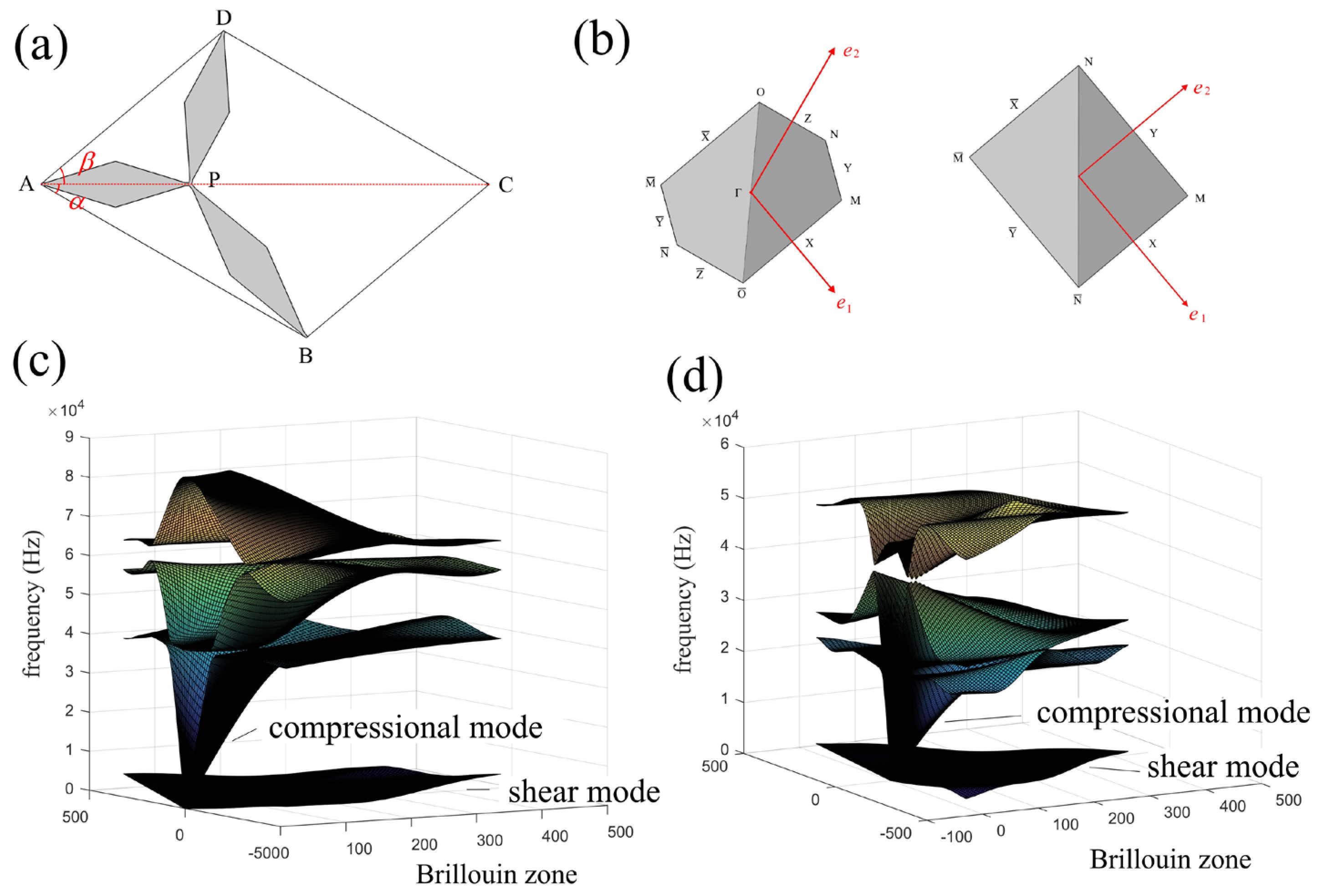 Crystals 14 00521 g003