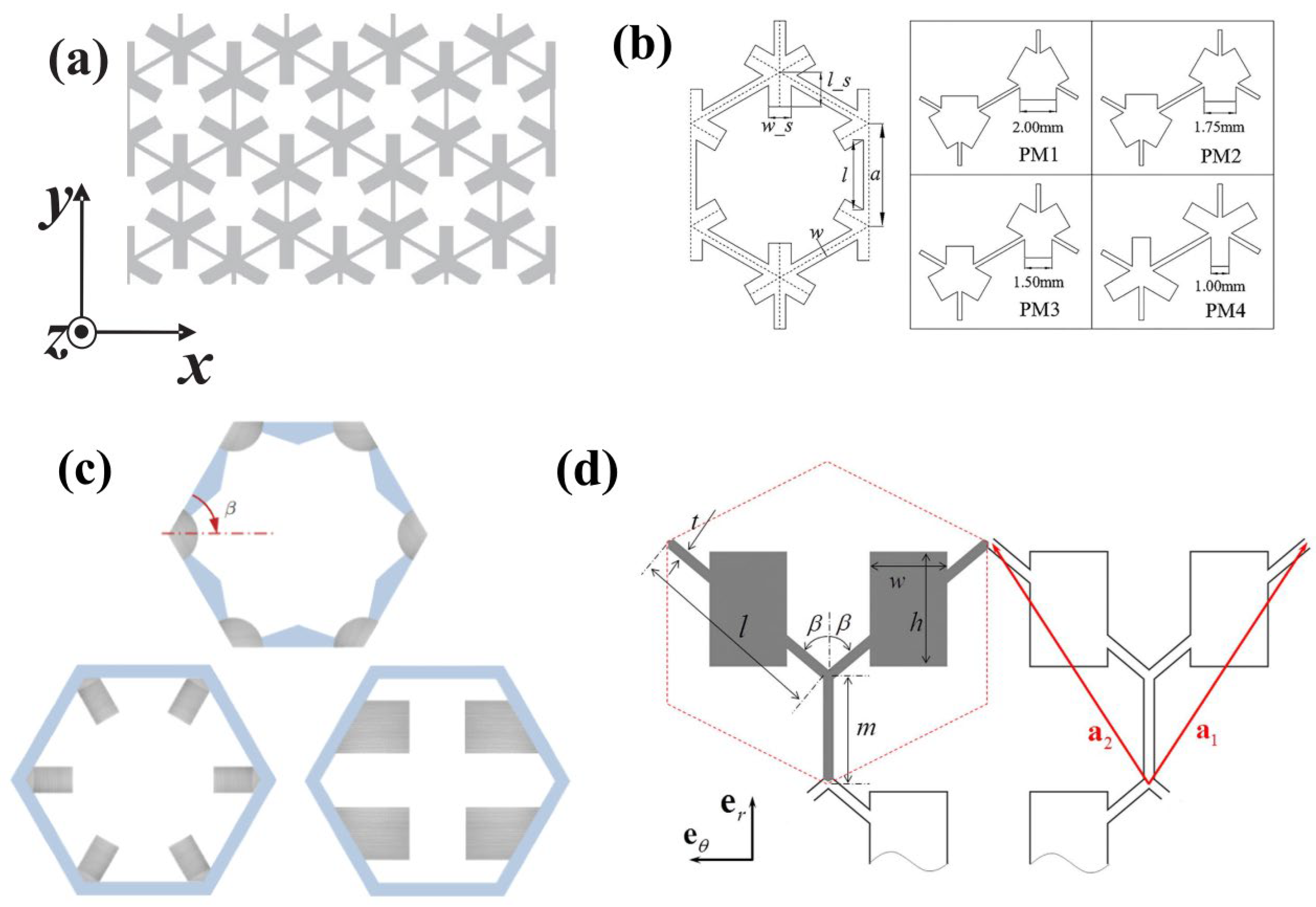 Crystals 14 00521 g005