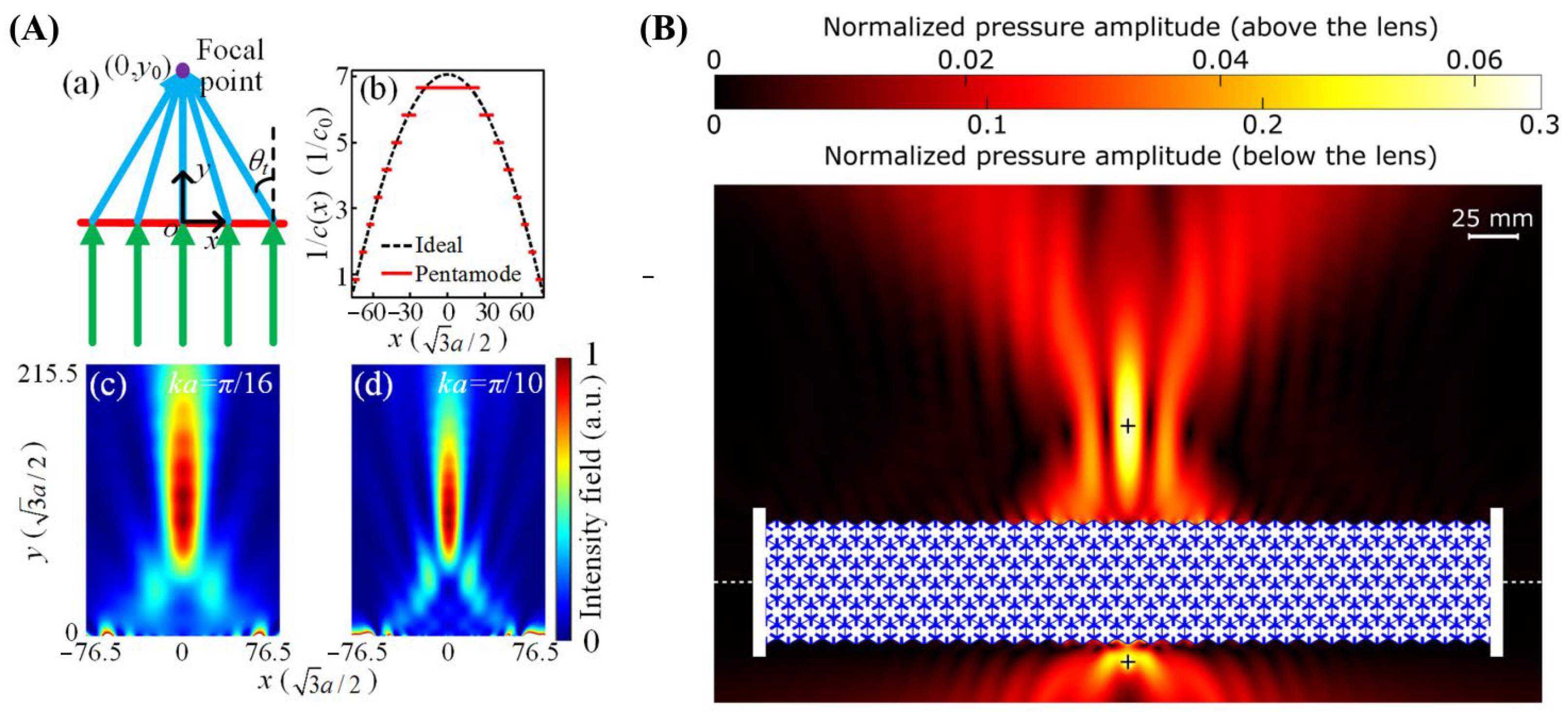 Crystals 14 00521 g020