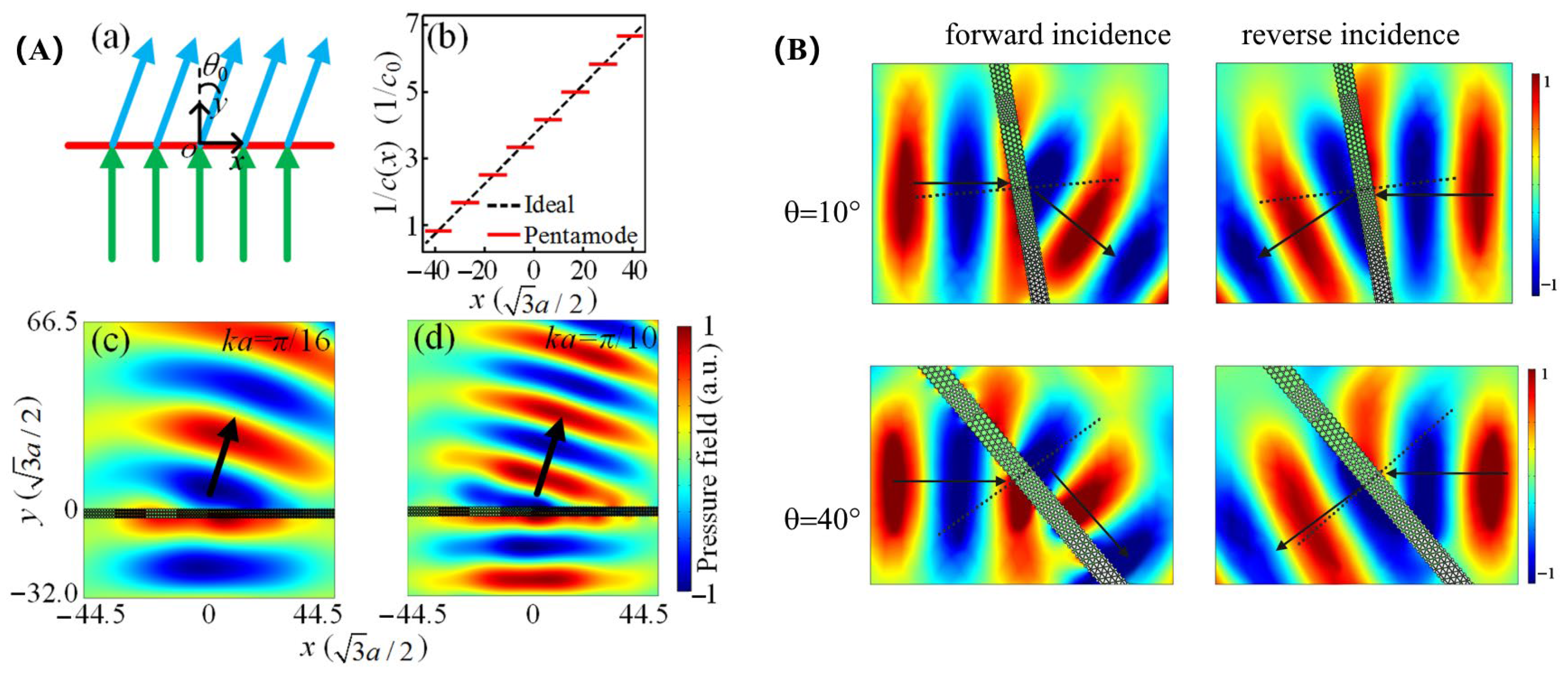 Crystals 14 00521 g021