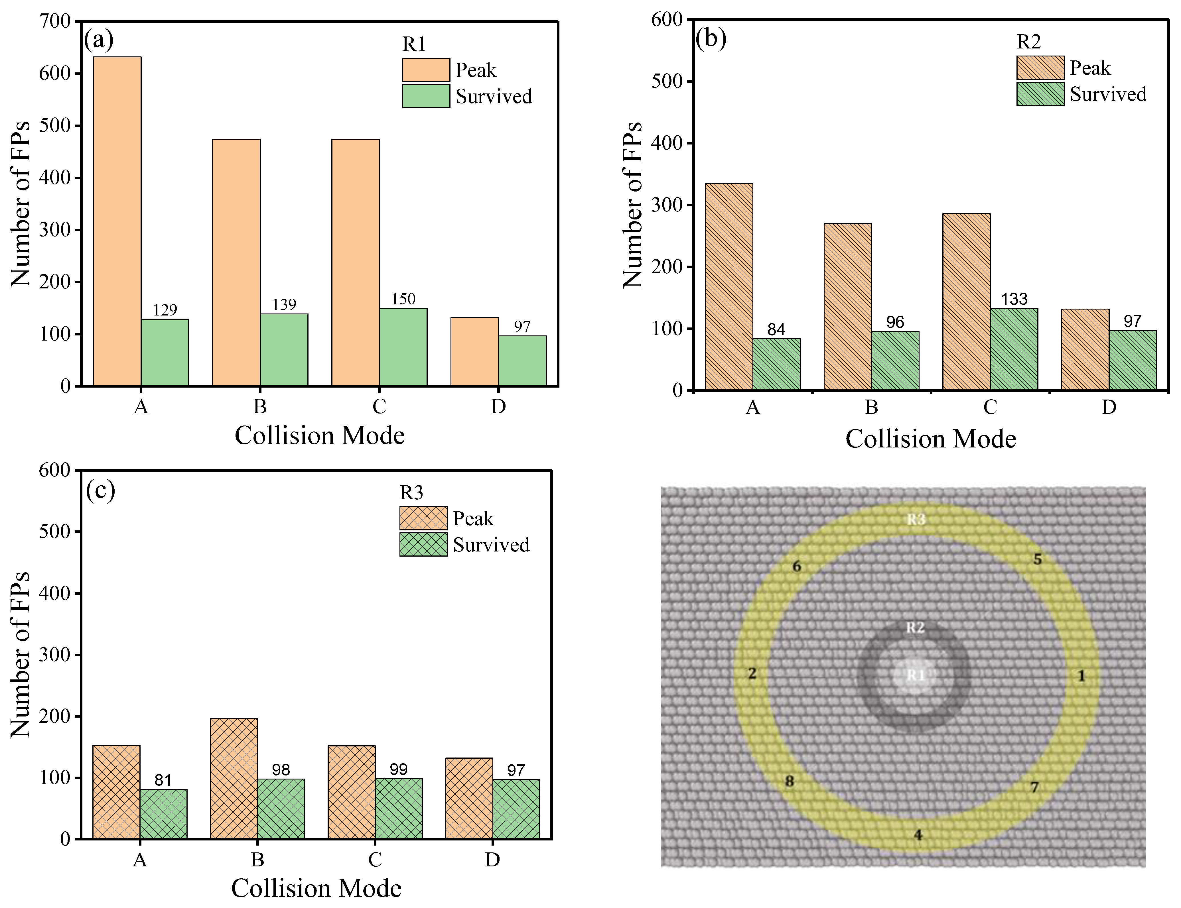 Crystals 14 00522 g003