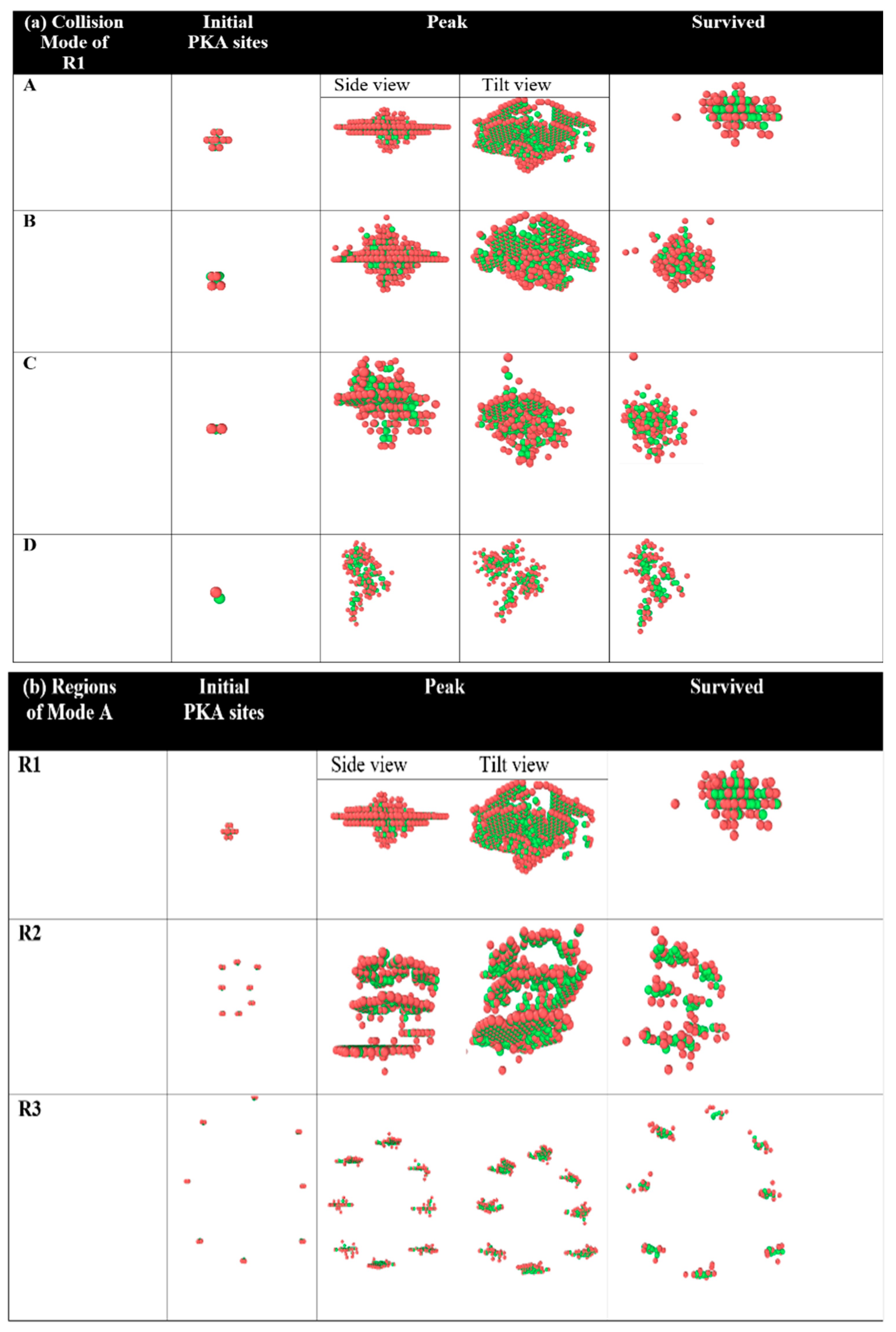 Crystals 14 00522 g004