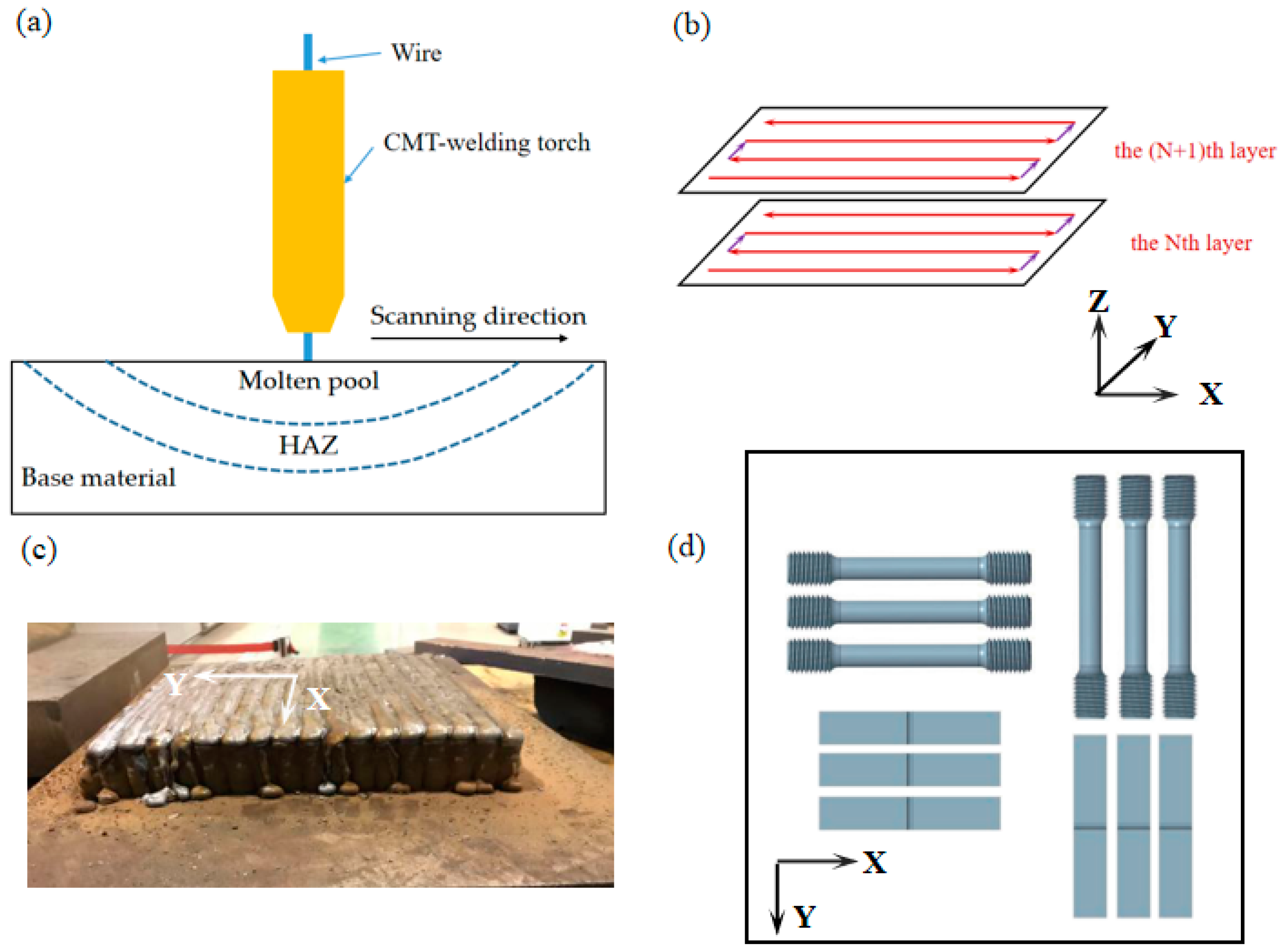 Crystals 14 00528 g002