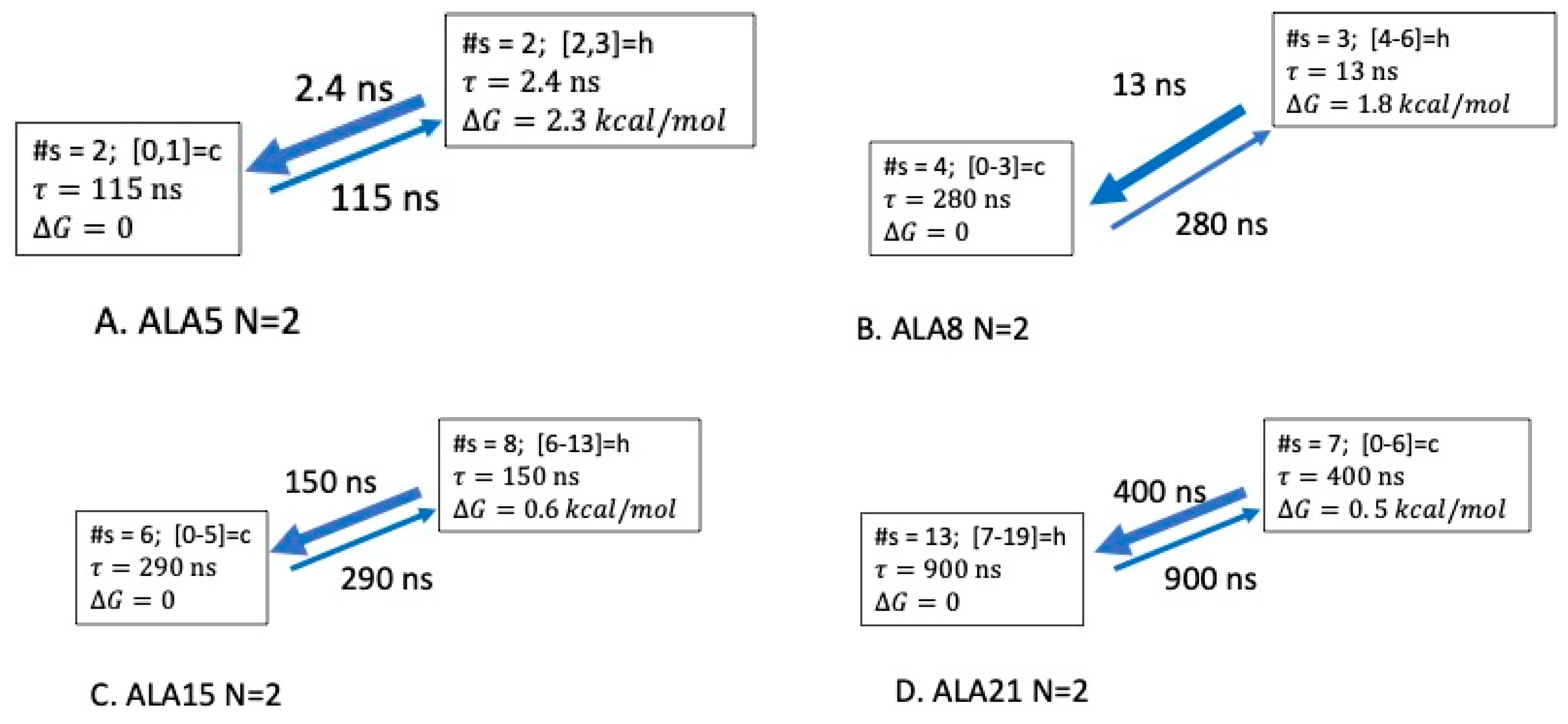 Crystals 14 00532 g004