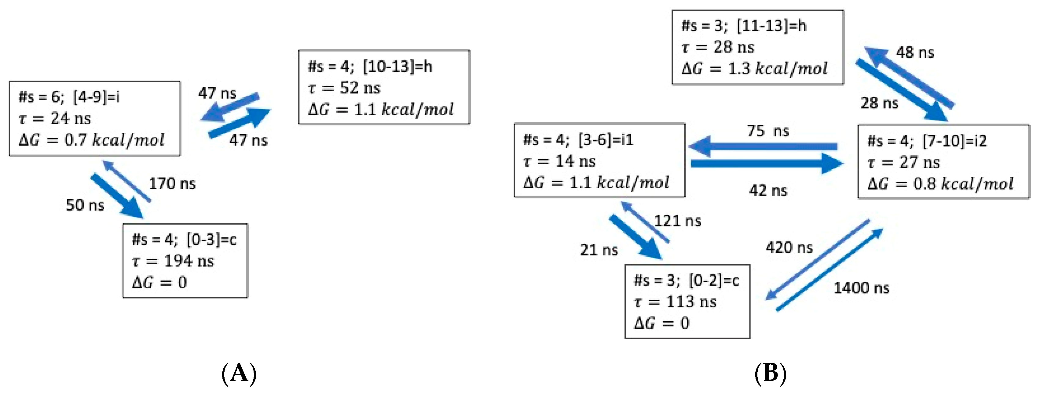 Crystals 14 00532 g007