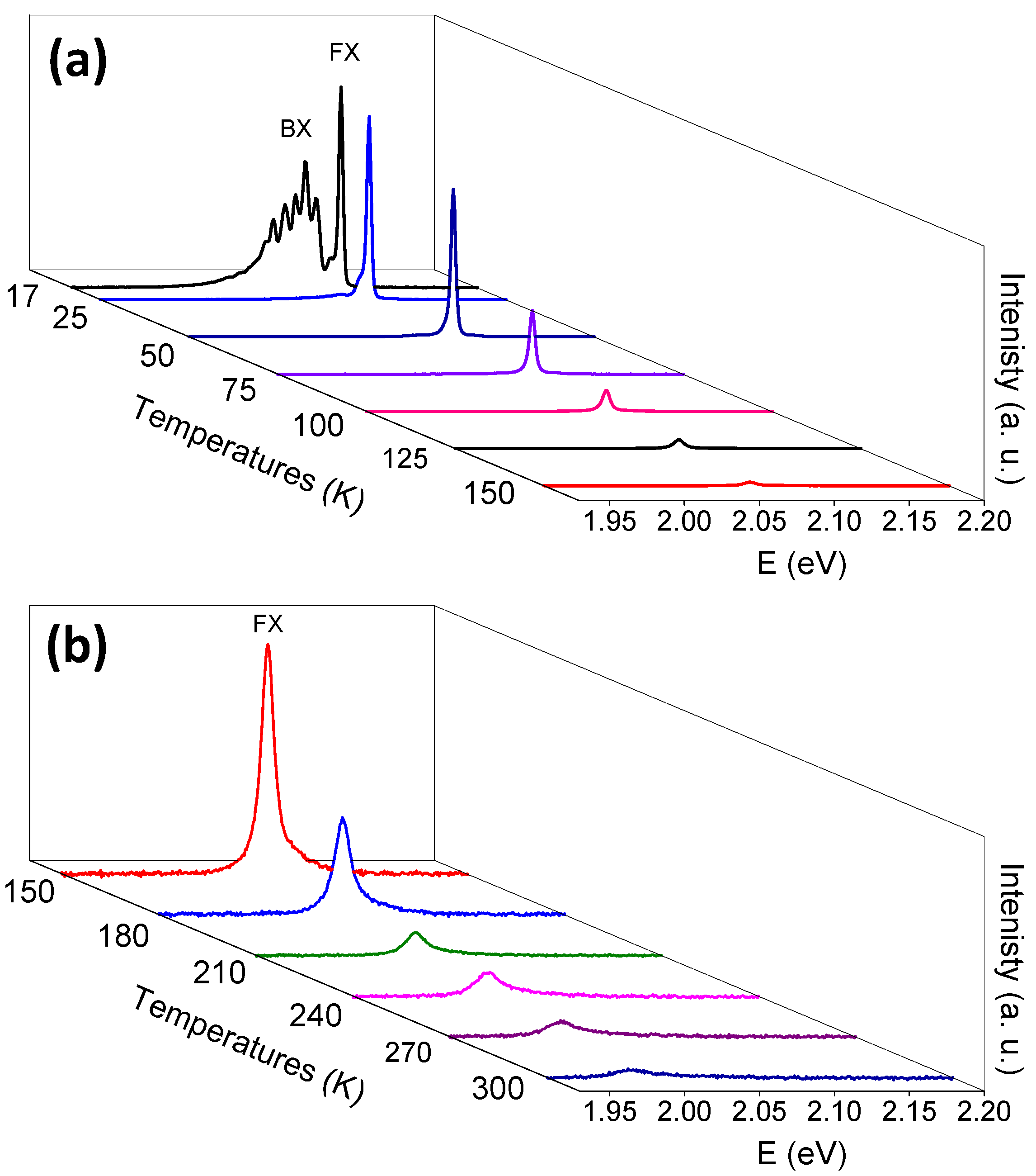 Crystals 14 00539 g003