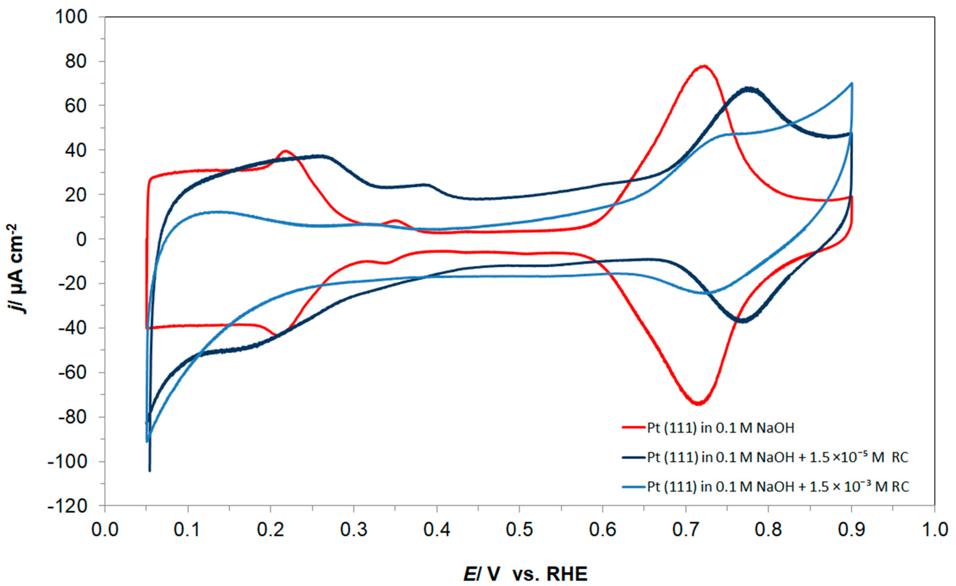 Crystals 14 00545 g001