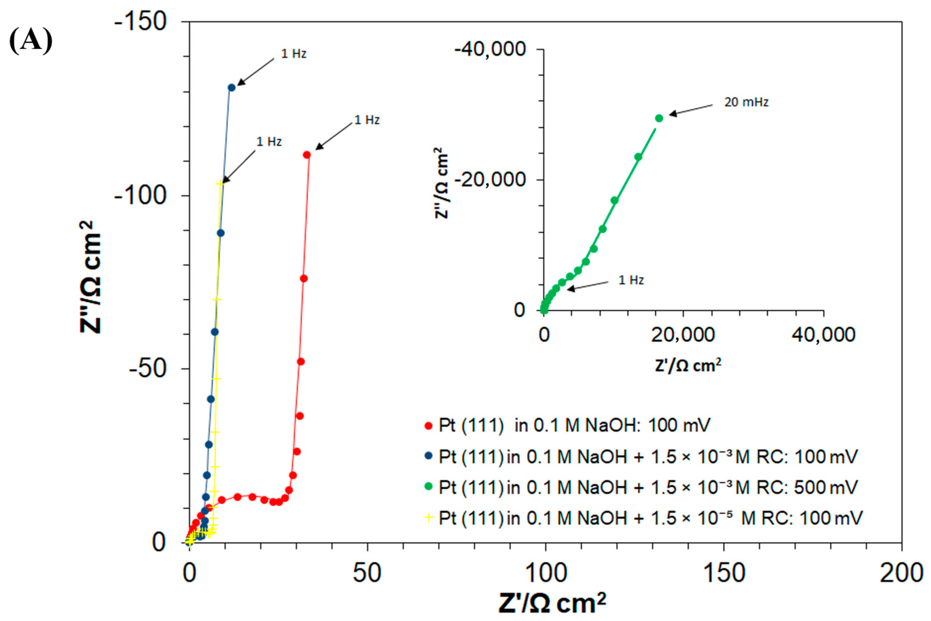 Crystals 14 00545 g004a