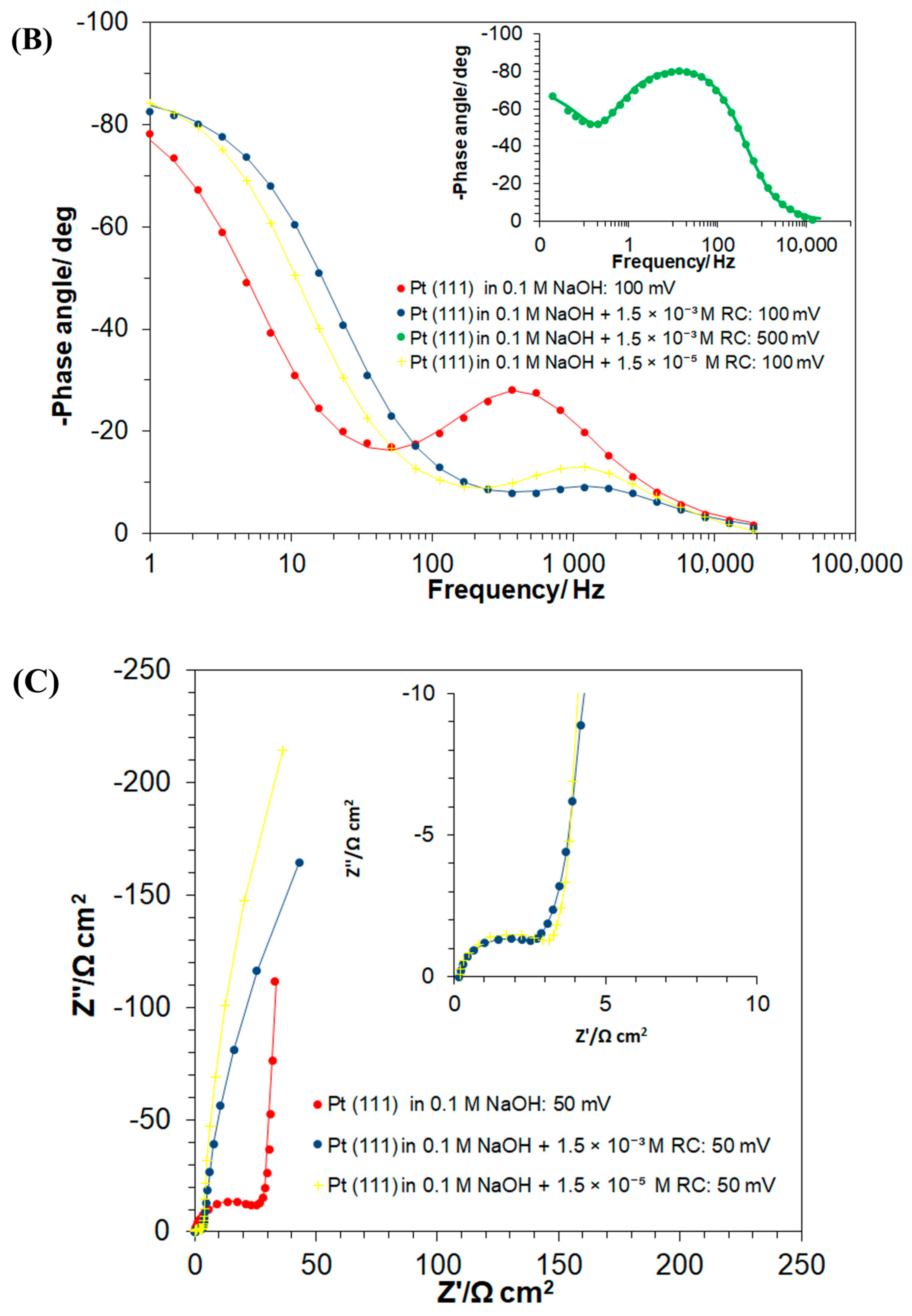 Crystals 14 00545 g004b