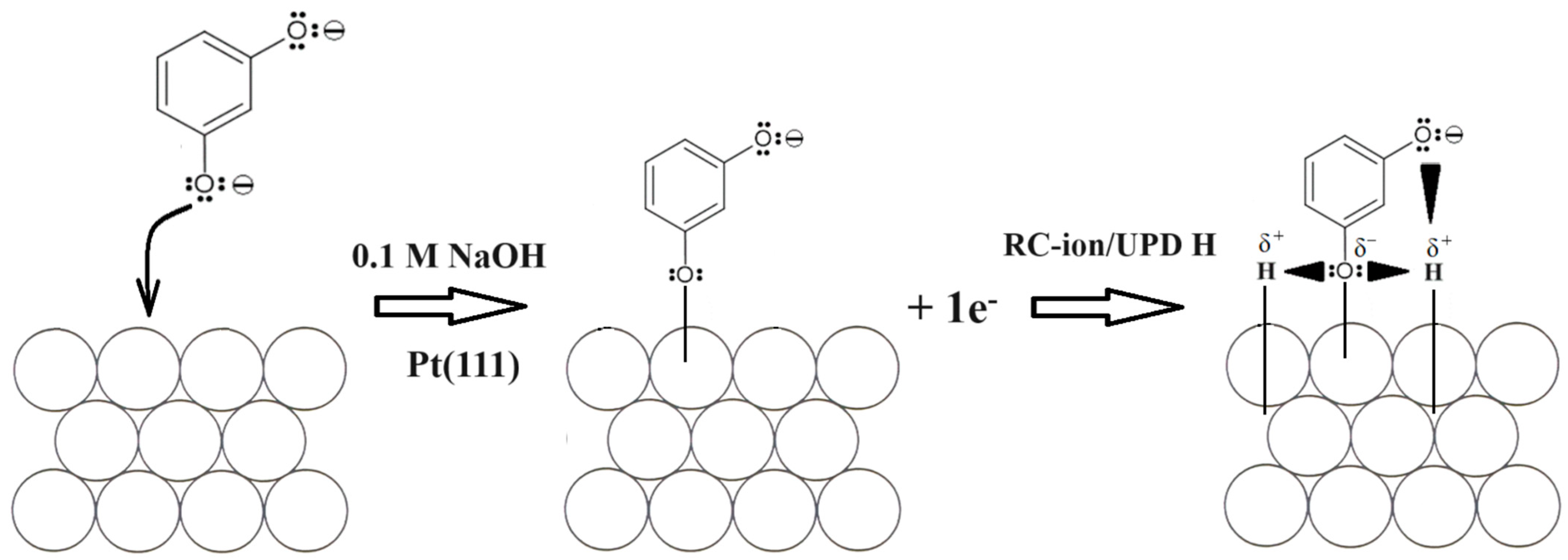 Crystals 14 00545 sch001