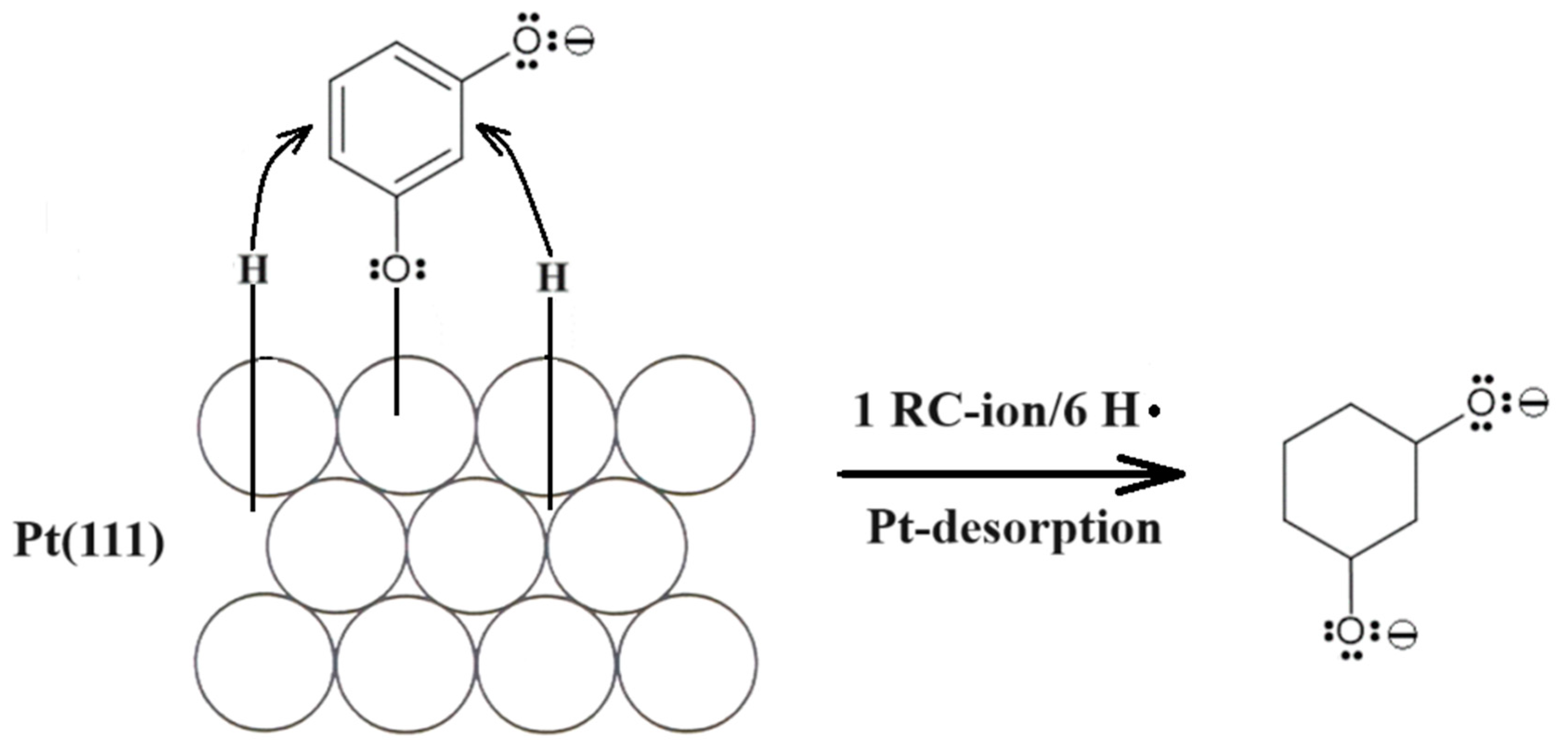 Crystals 14 00545 sch002