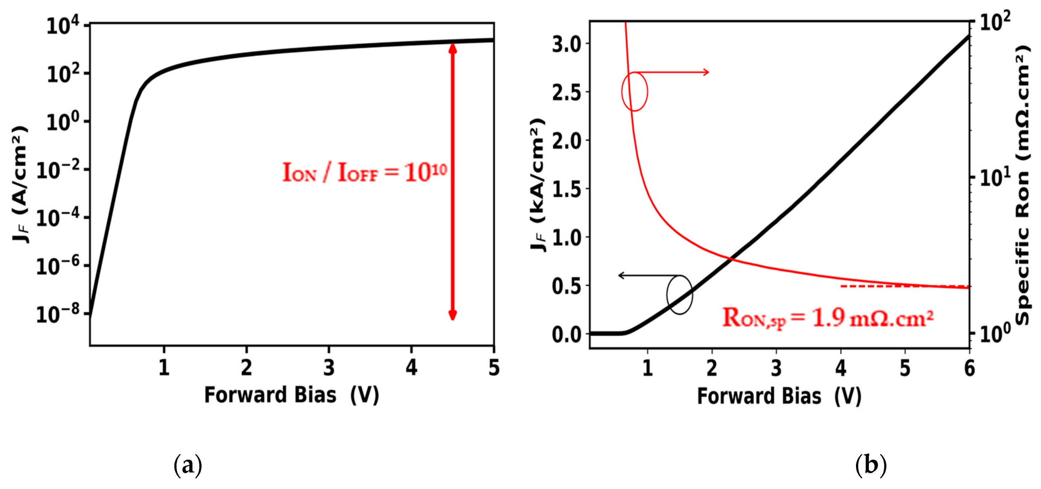 Crystals 14 00553 g002