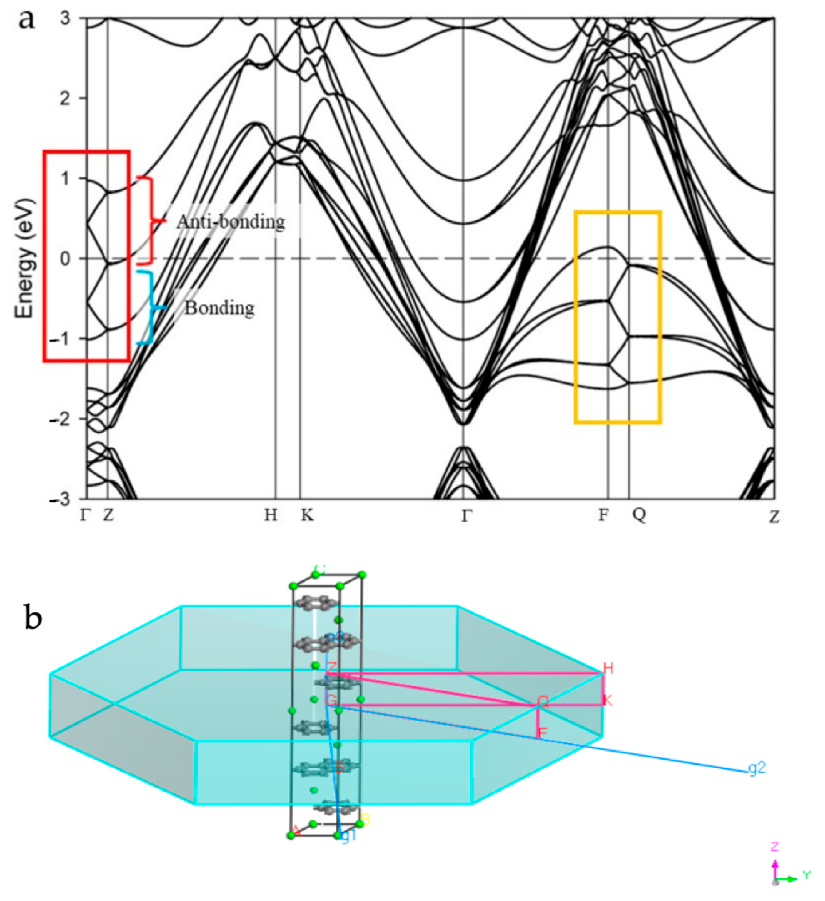 Crystals 14 00554 g003