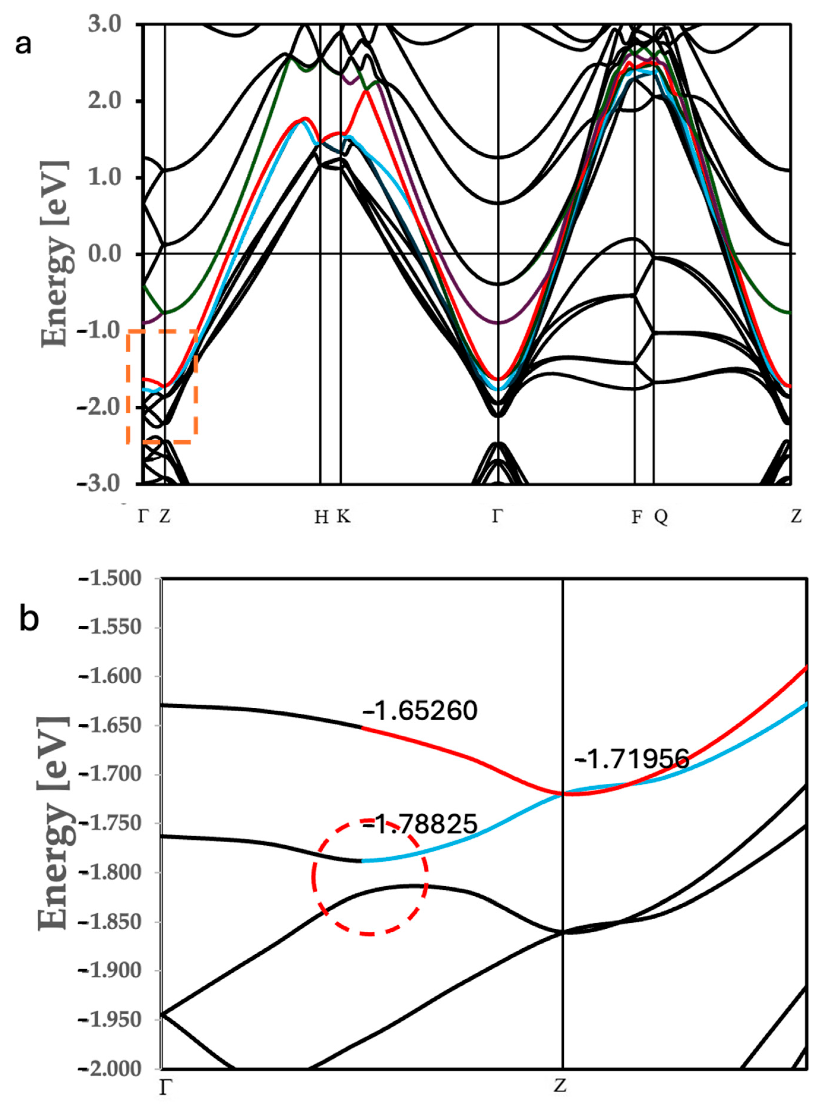 Crystals 14 00554 g010